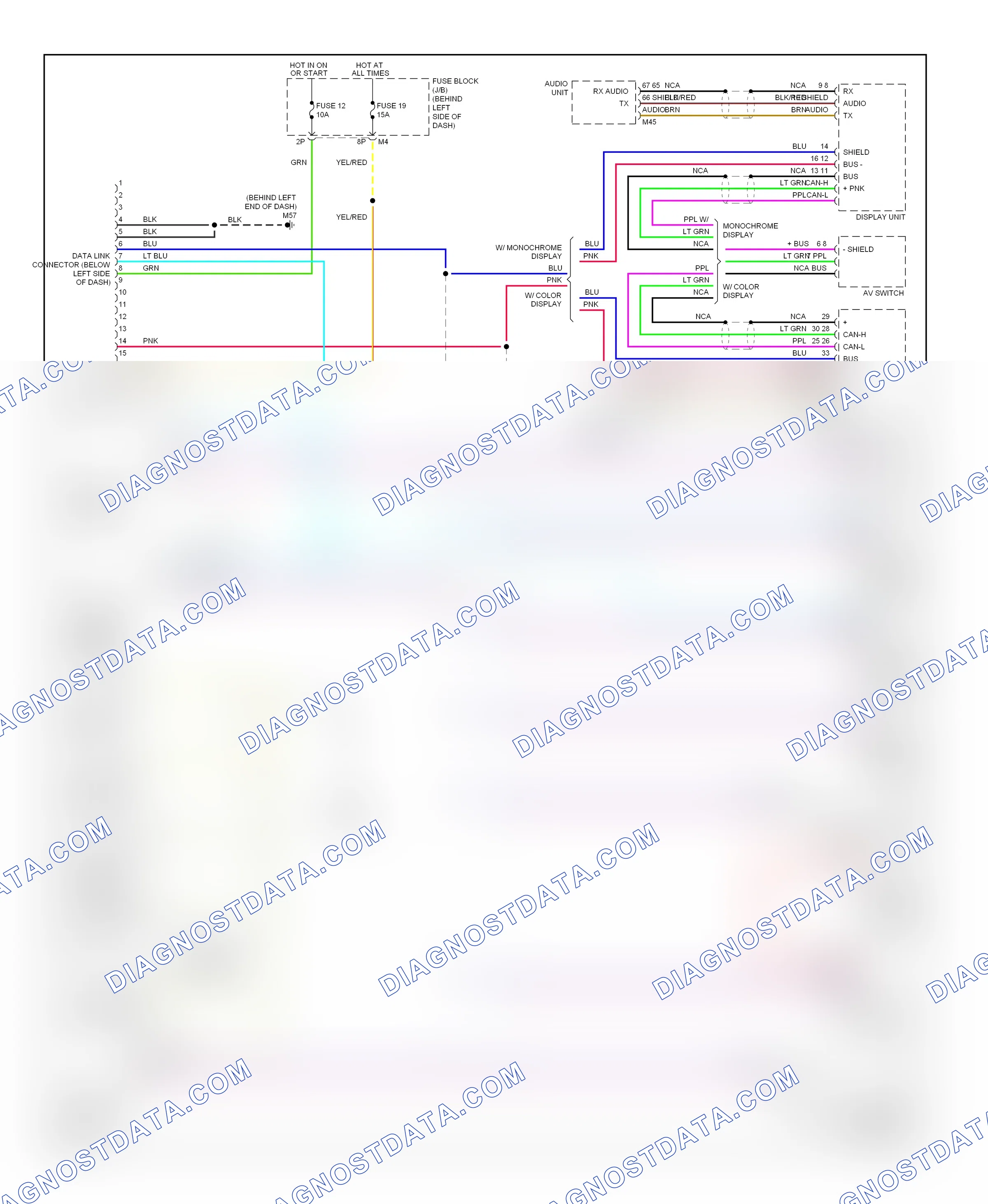 Computer data lines — Computer data lines circuit — Computer data lines circuit. Nissan Quest III (2003-2009)