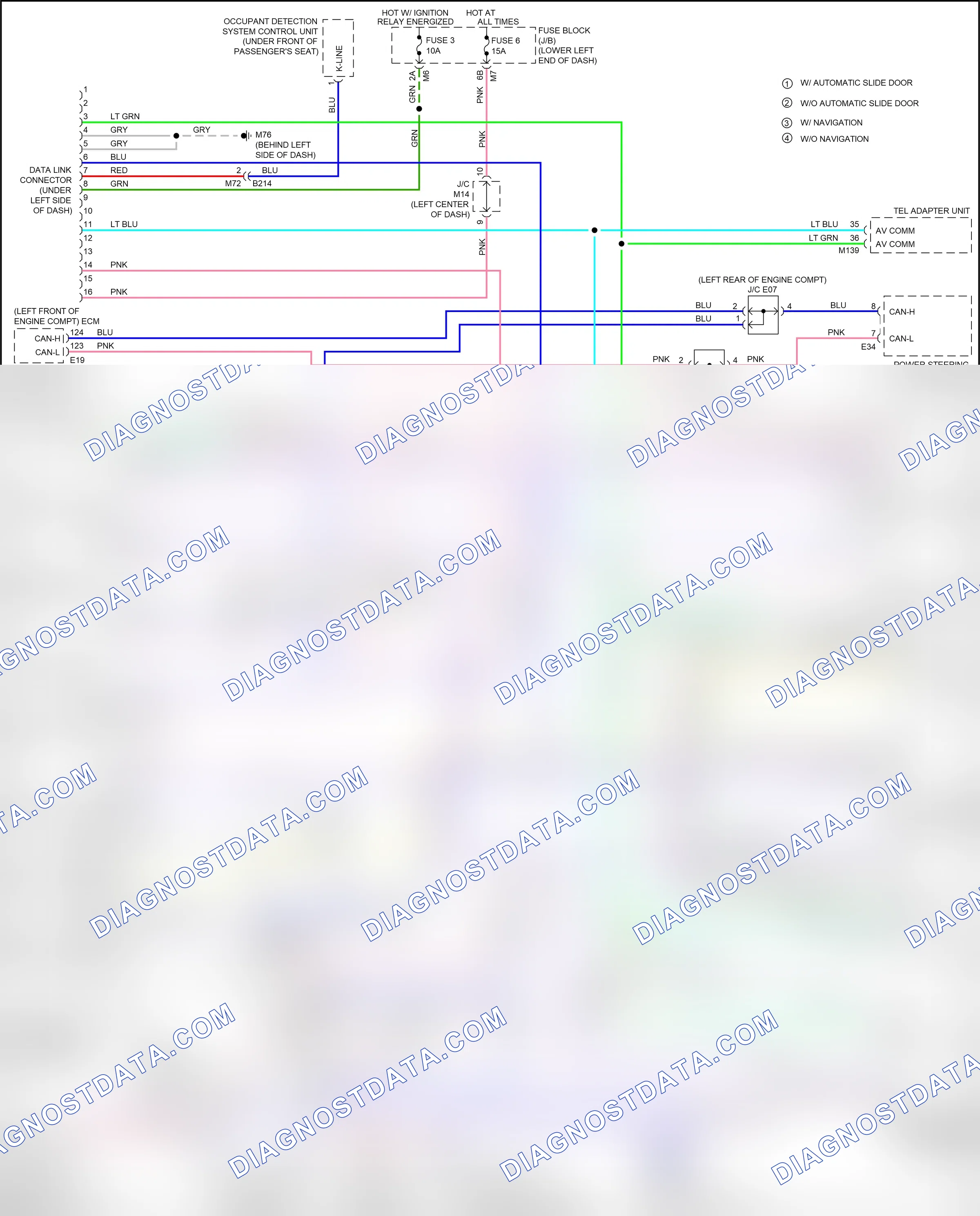 Computer data lines — Computer data lines circuit — Computer data lines circuit. Nissan Quest IV (2010-2024)