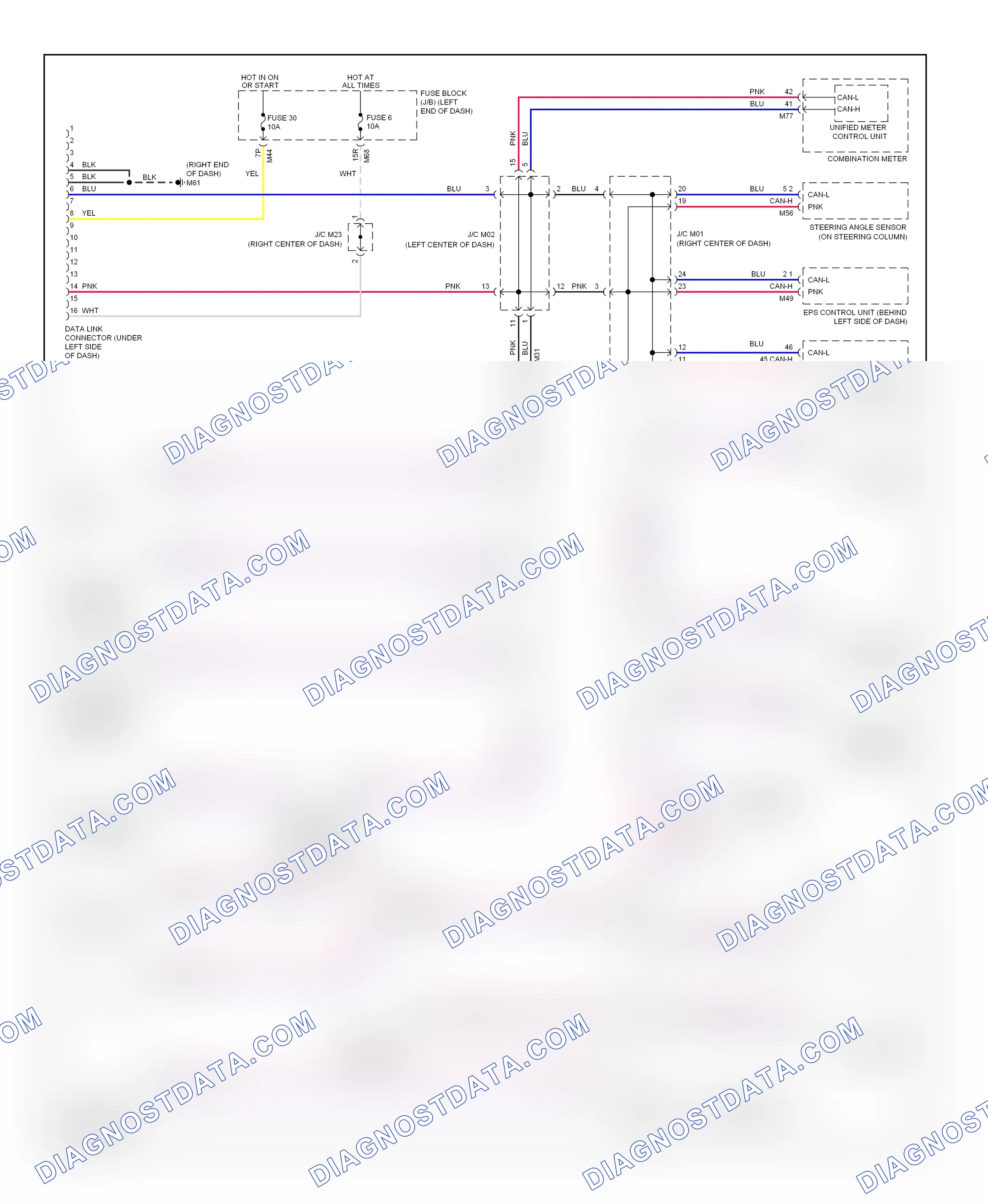 Computer data lines — Computer data lines circuit — Computer data lines circuit. Nissan Rogue II (2013-2016)