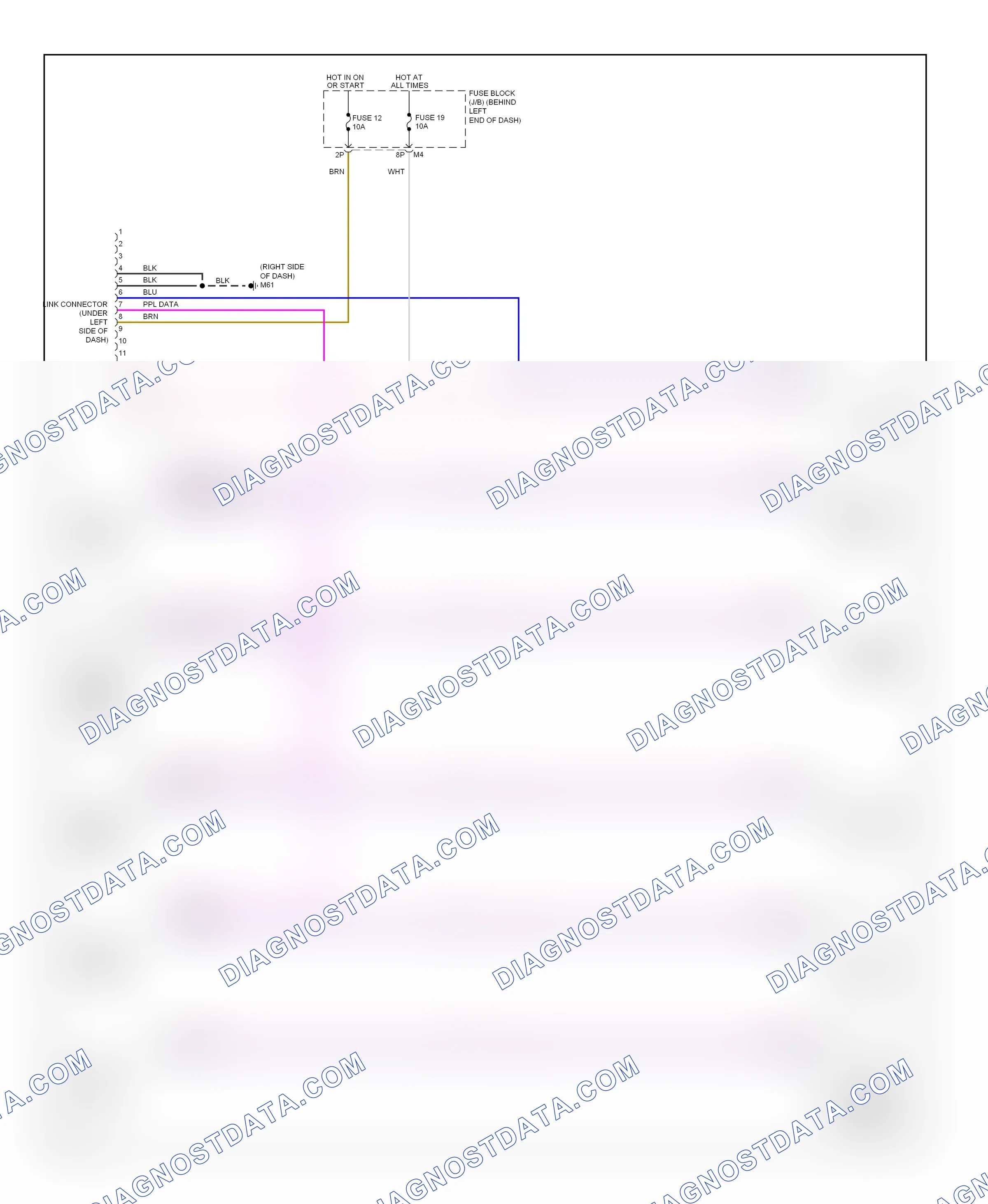 Computer data lines — Computer data lines circuit — Computer data lines circuit. Nissan Sentra B16 facelift (2009-2012)