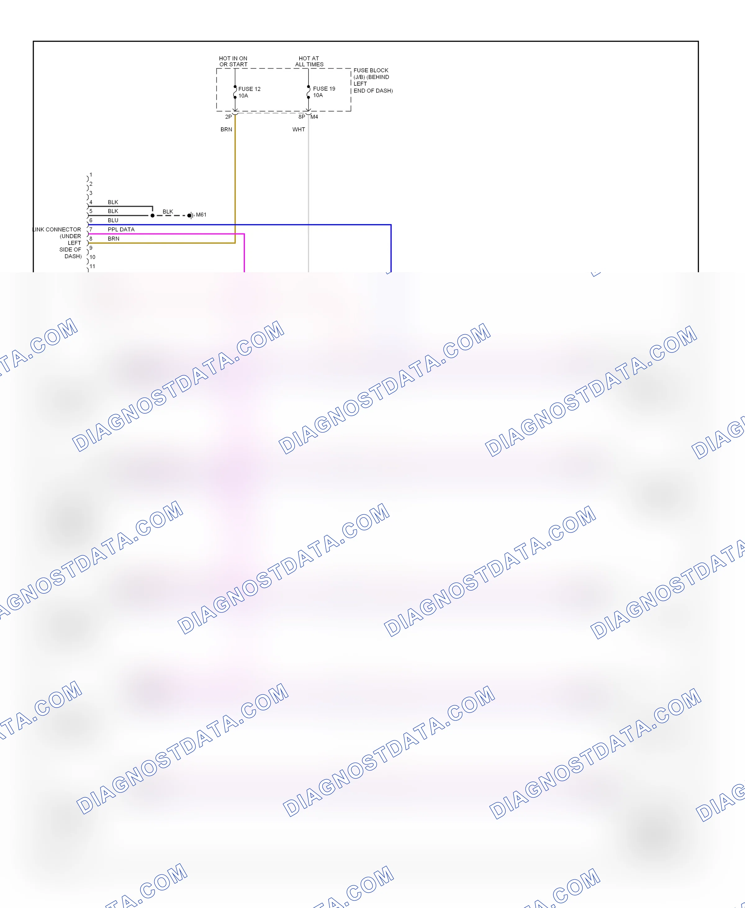 Computer data lines — Computer data lines circuit — Computer data lines circuit. Nissan Sentra B16 (2006-2009)