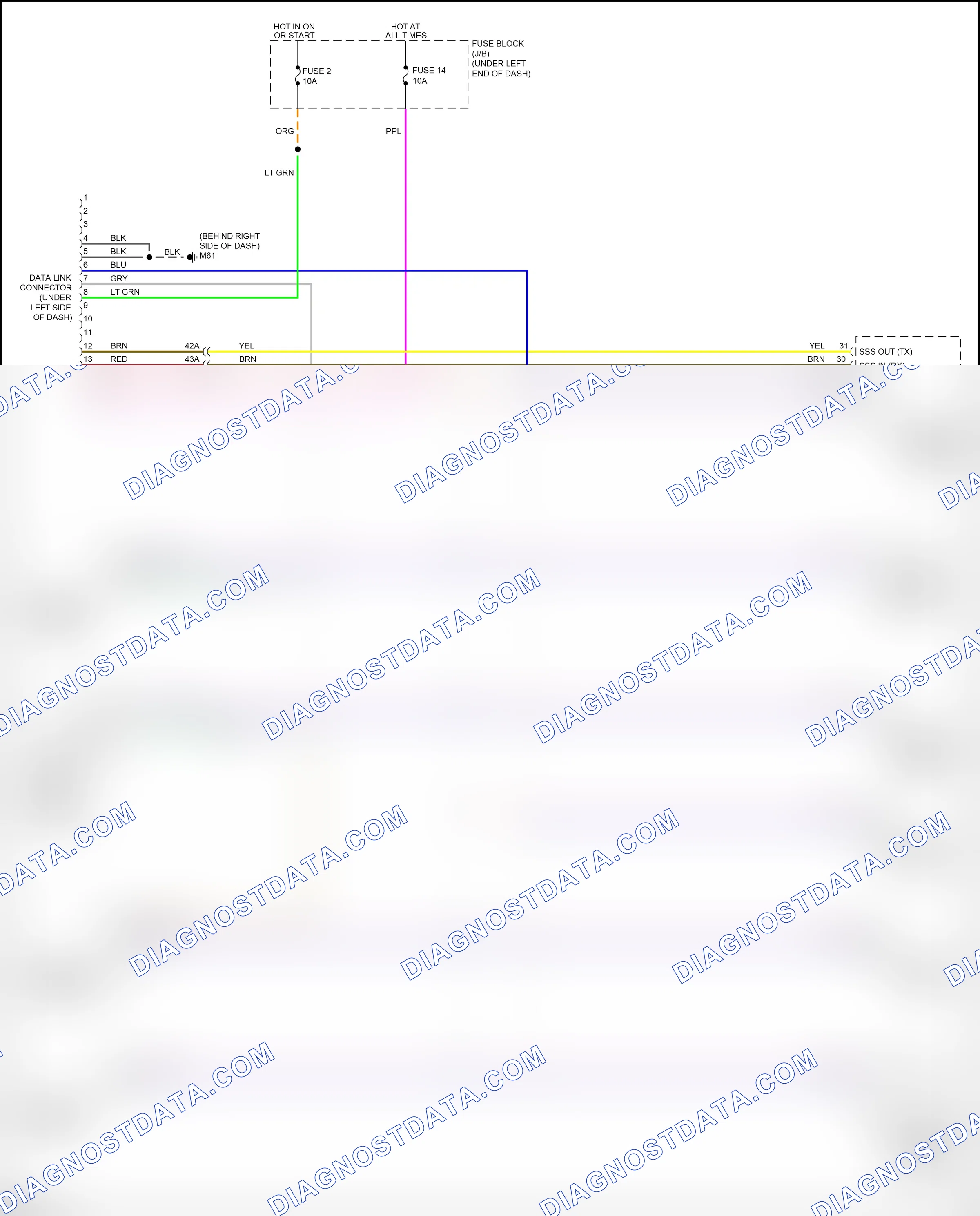 Computer data lines — Computer data lines circuit — Computer data lines circuit. Nissan Tiida C11 facelift (2010-2013)