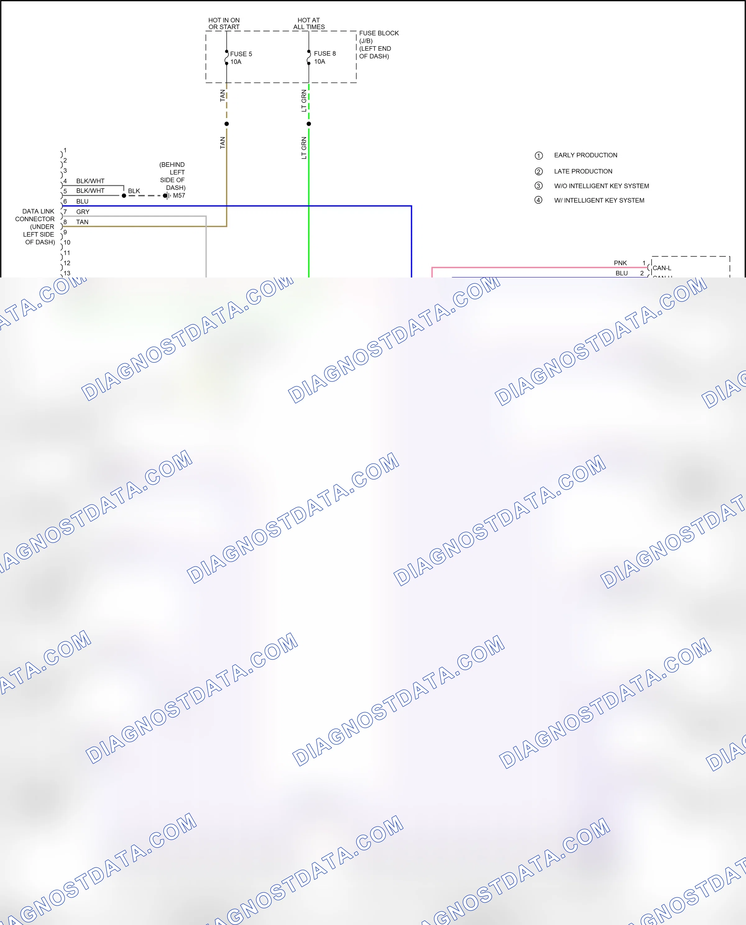 Computer data lines — Computer data lines circuit — Computer data lines circuit. Nissan Versa II facelift (2014-2019)