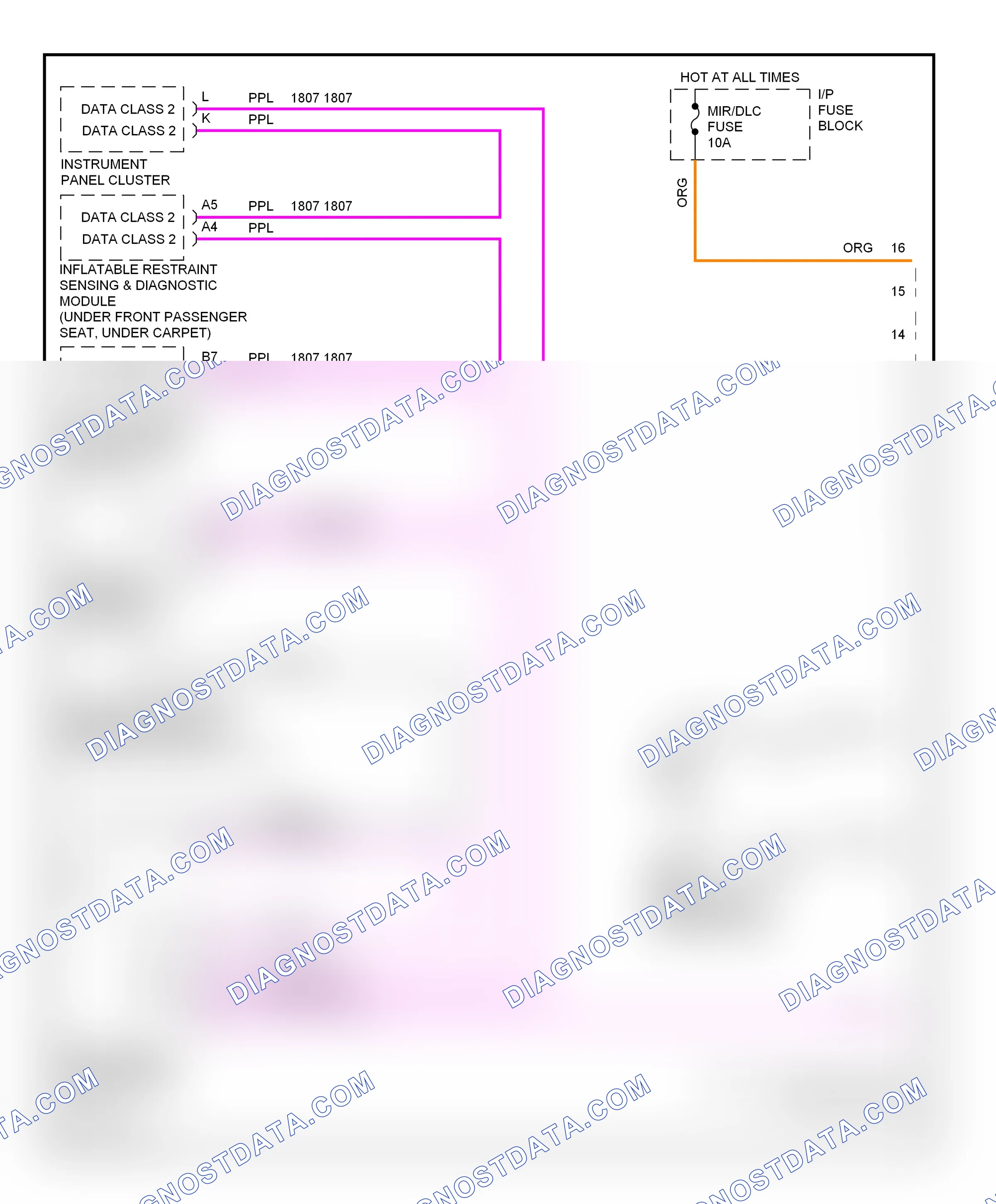 Computer data lines — Computer data lines circuit — Computer data lines circuit. Pontiac Sunfire I (1995-2005)