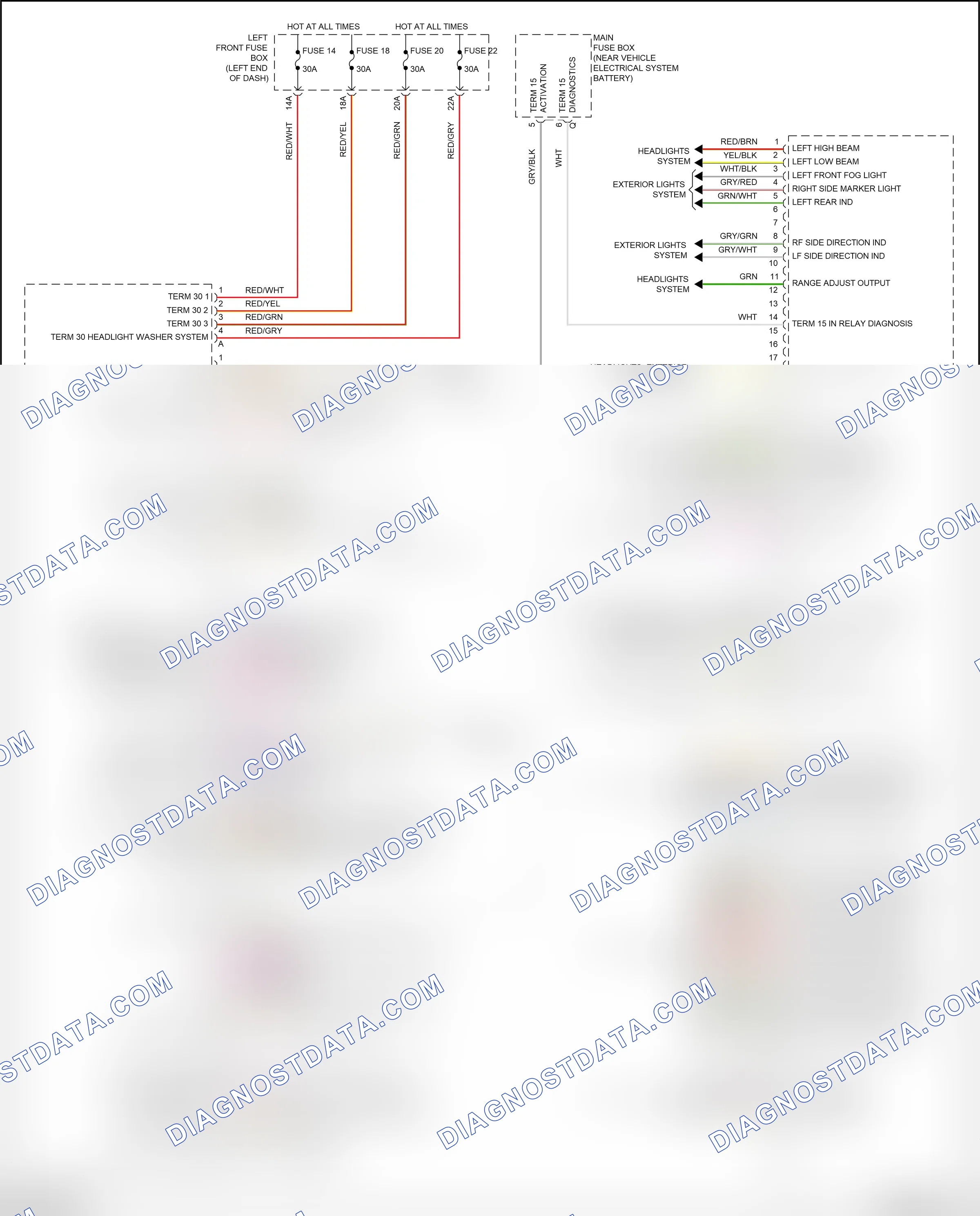Body control modules — Front controller circuit — Front controller circuit. Porsche Cayenne II facelift (2014-2018)