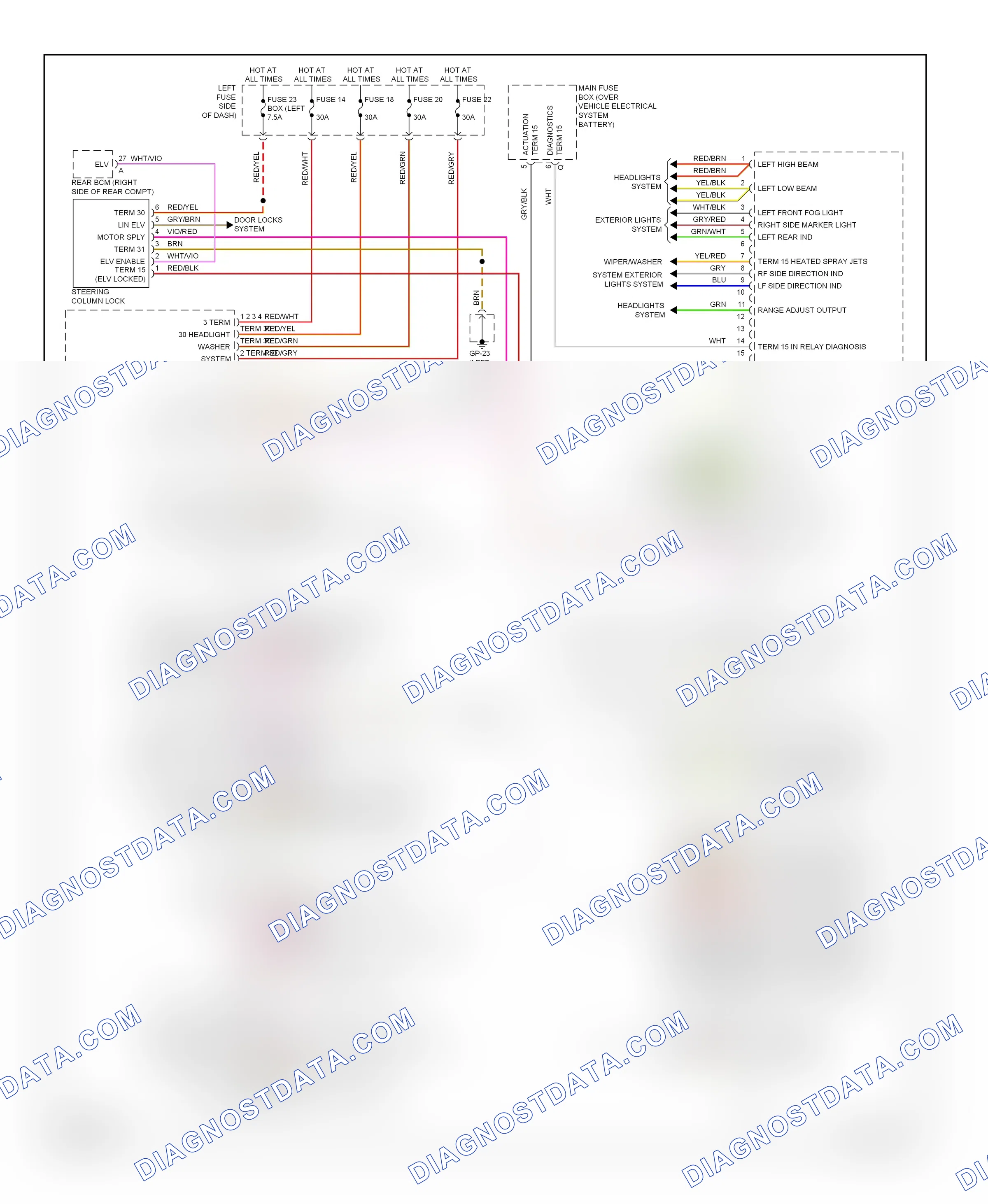 Body control modules — Front controller circuit — Front controller circuit. Porsche Cayenne II (2010-2014)