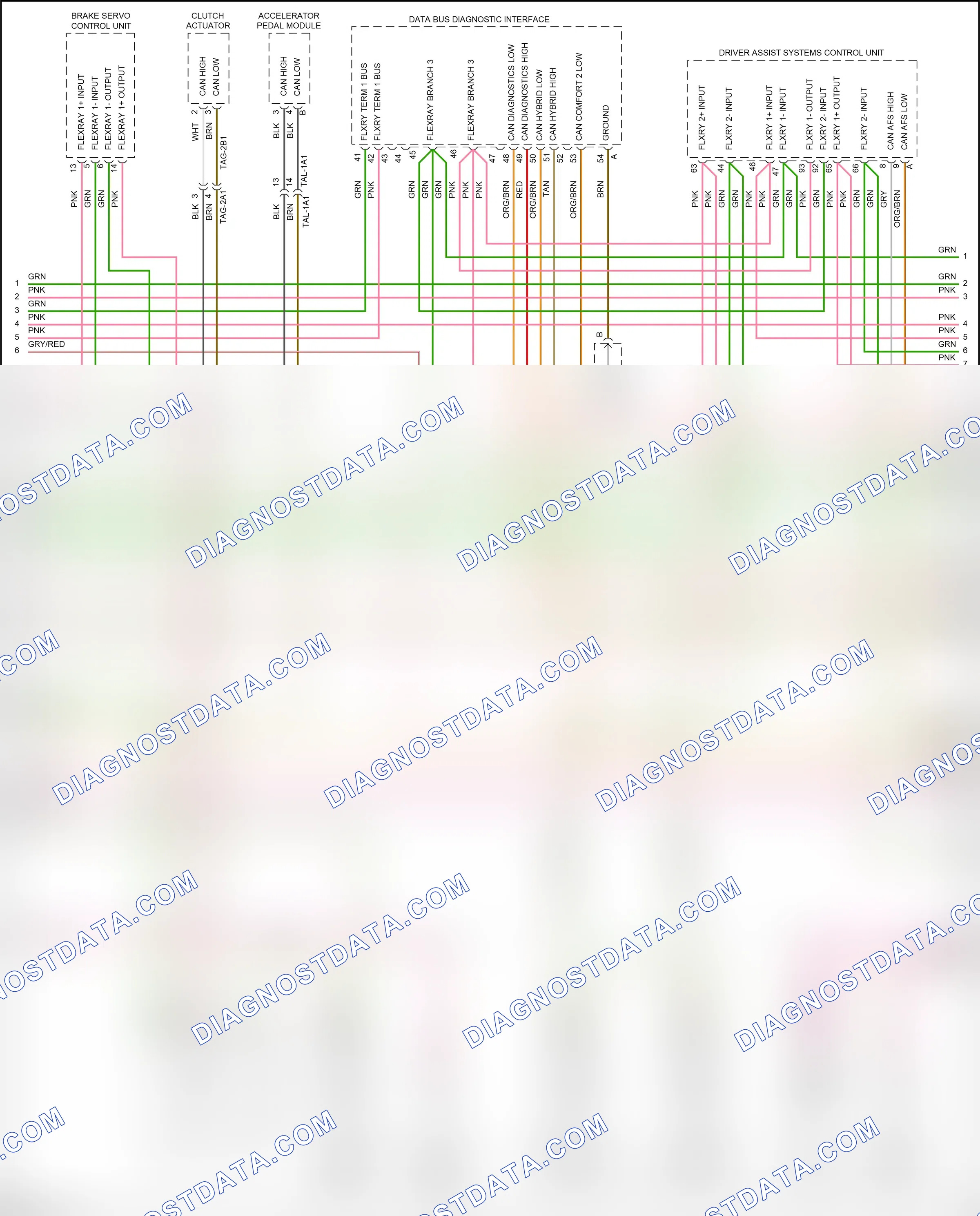 Computer data lines — Computer data lines circuit — Computer data lines circuit (2 of 5). Porsche Cayenne III (2017-2023)