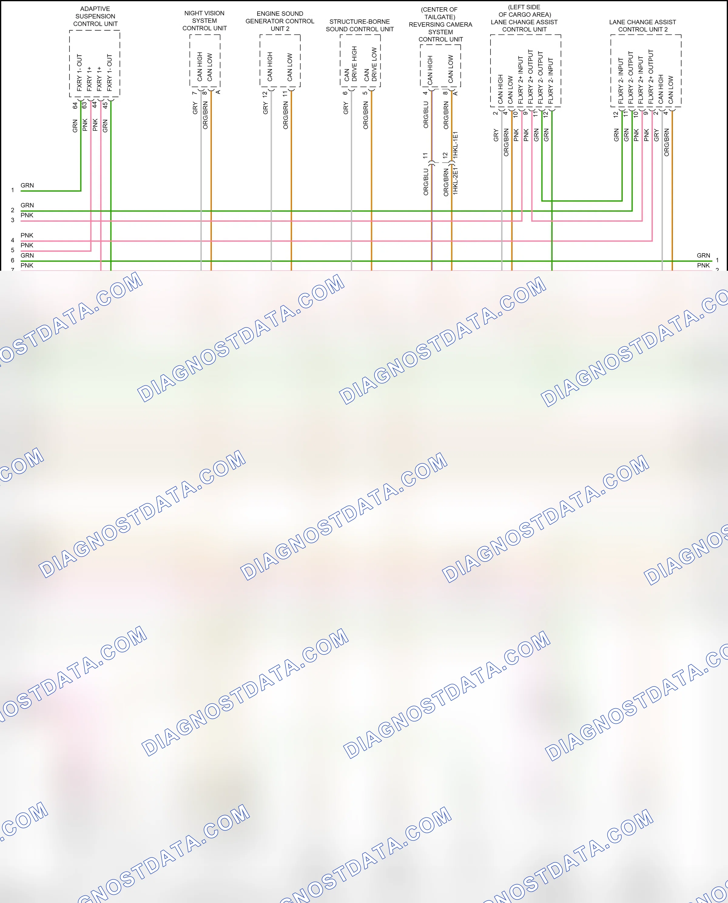 Computer data lines — Computer data lines circuit — Computer data lines circuit (3 of 5). Porsche Cayenne III (2017-2023)