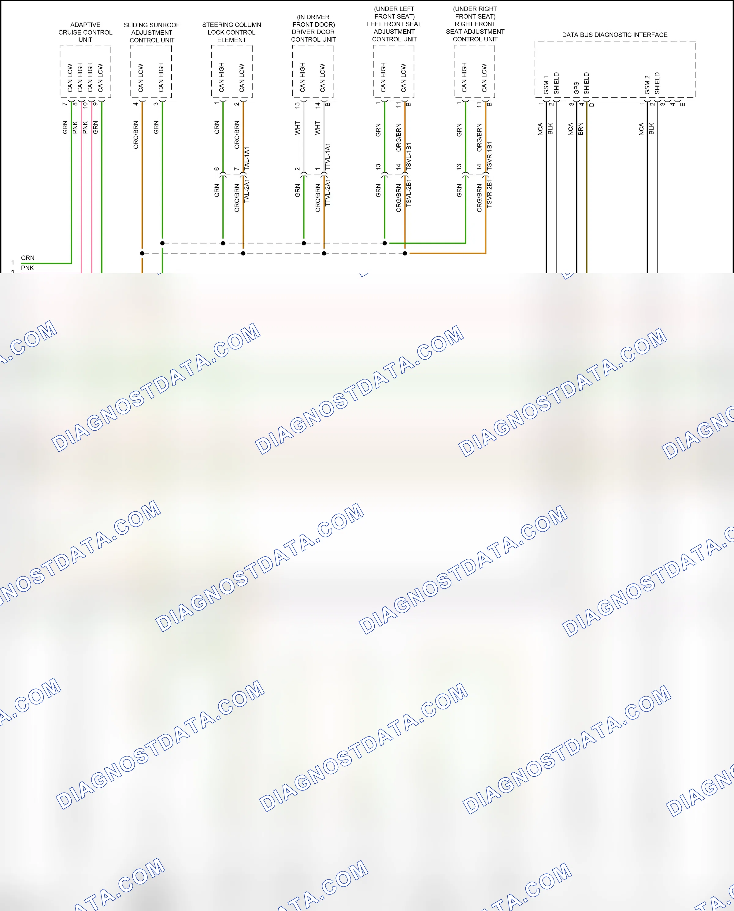 Computer data lines — Computer data lines circuit — Computer data lines circuit (4 of 5). Porsche Cayenne III (2017-2023)