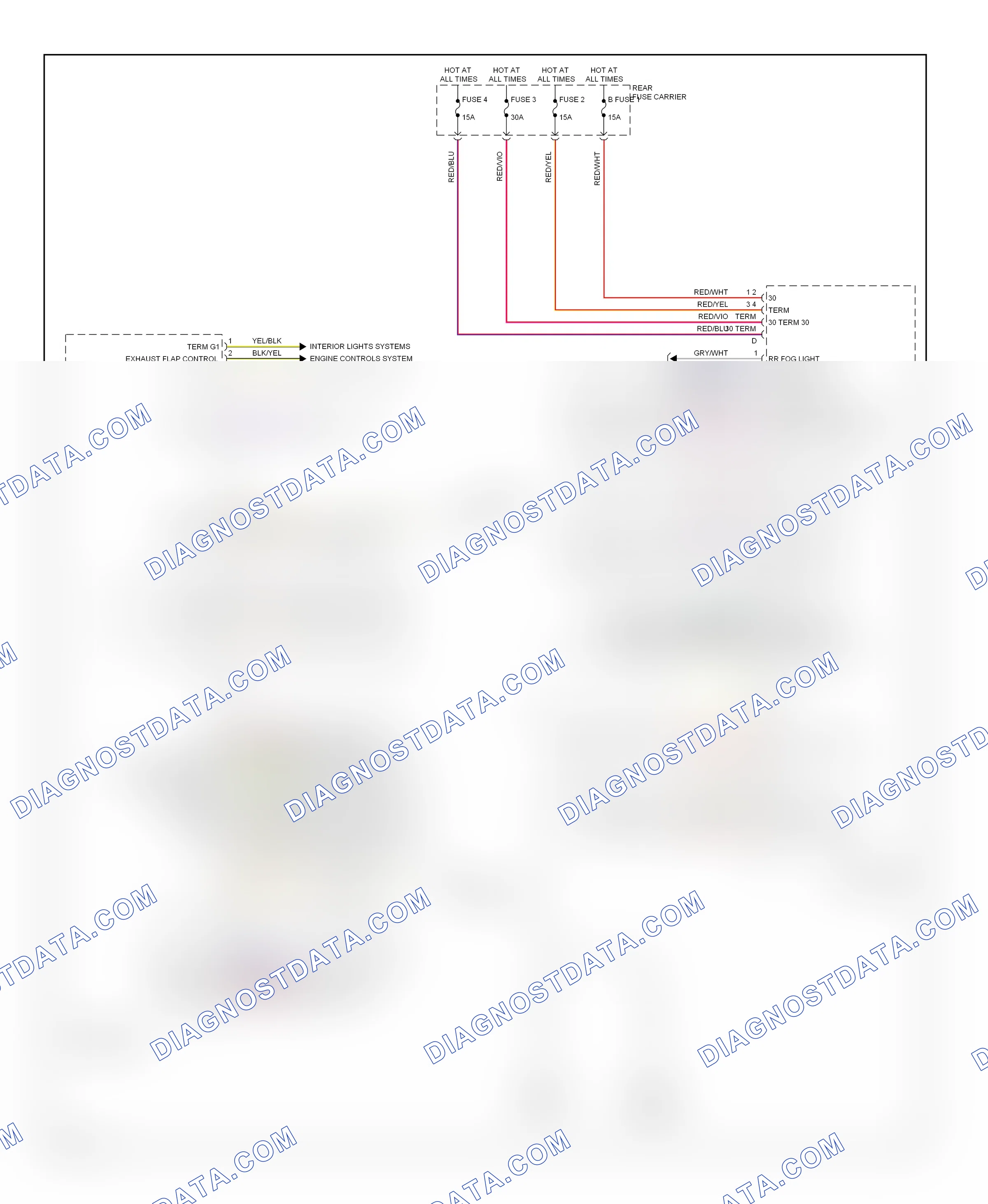 Body control modules — Rear control unit circuit — Rear control unit circuit. Porsche Panamera 970 (2009-2013)