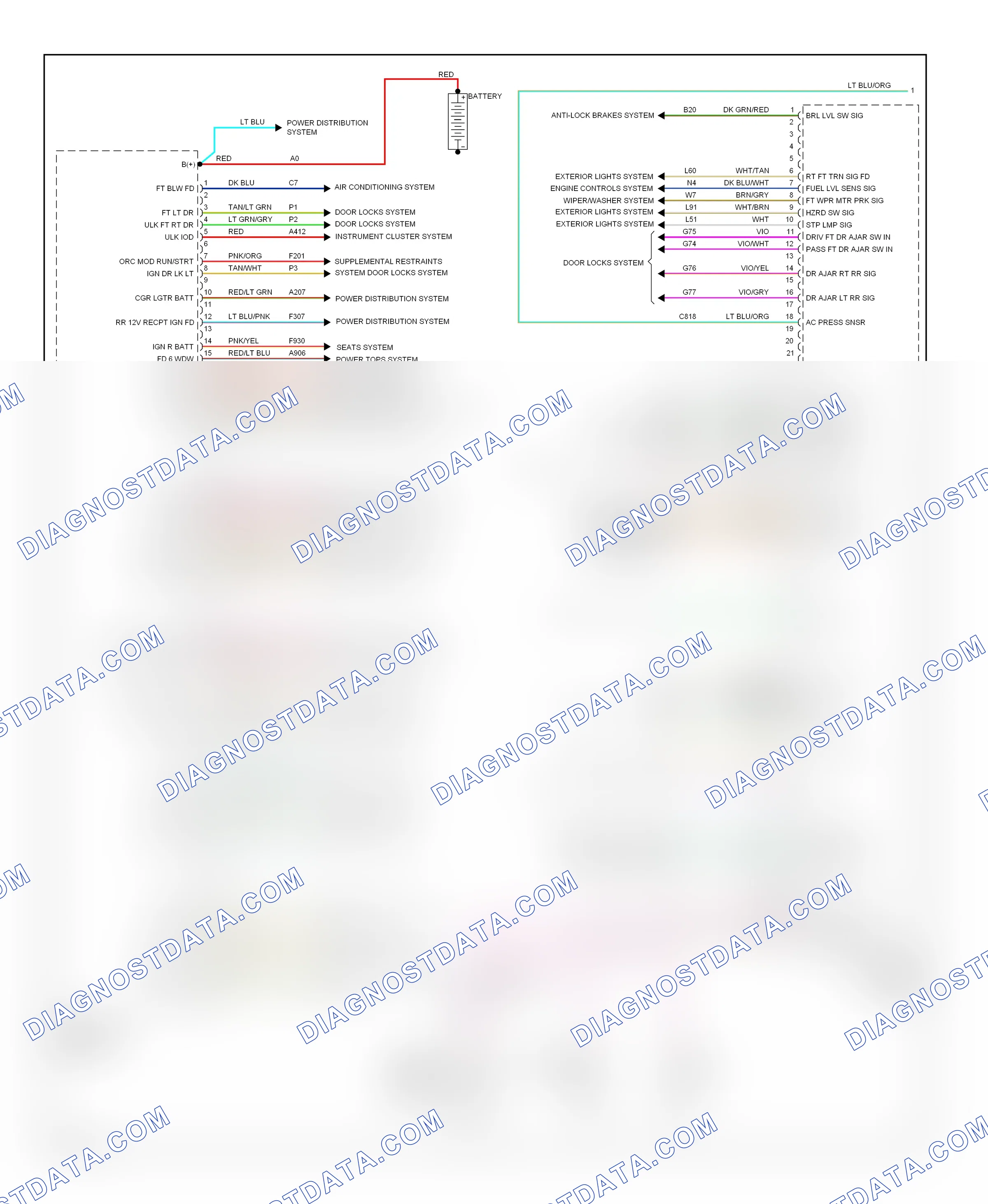 Body control modules — Body control modules circuit — Body control modules circuit (1 of 2). RAM Pickup 2500  (2011-2012)