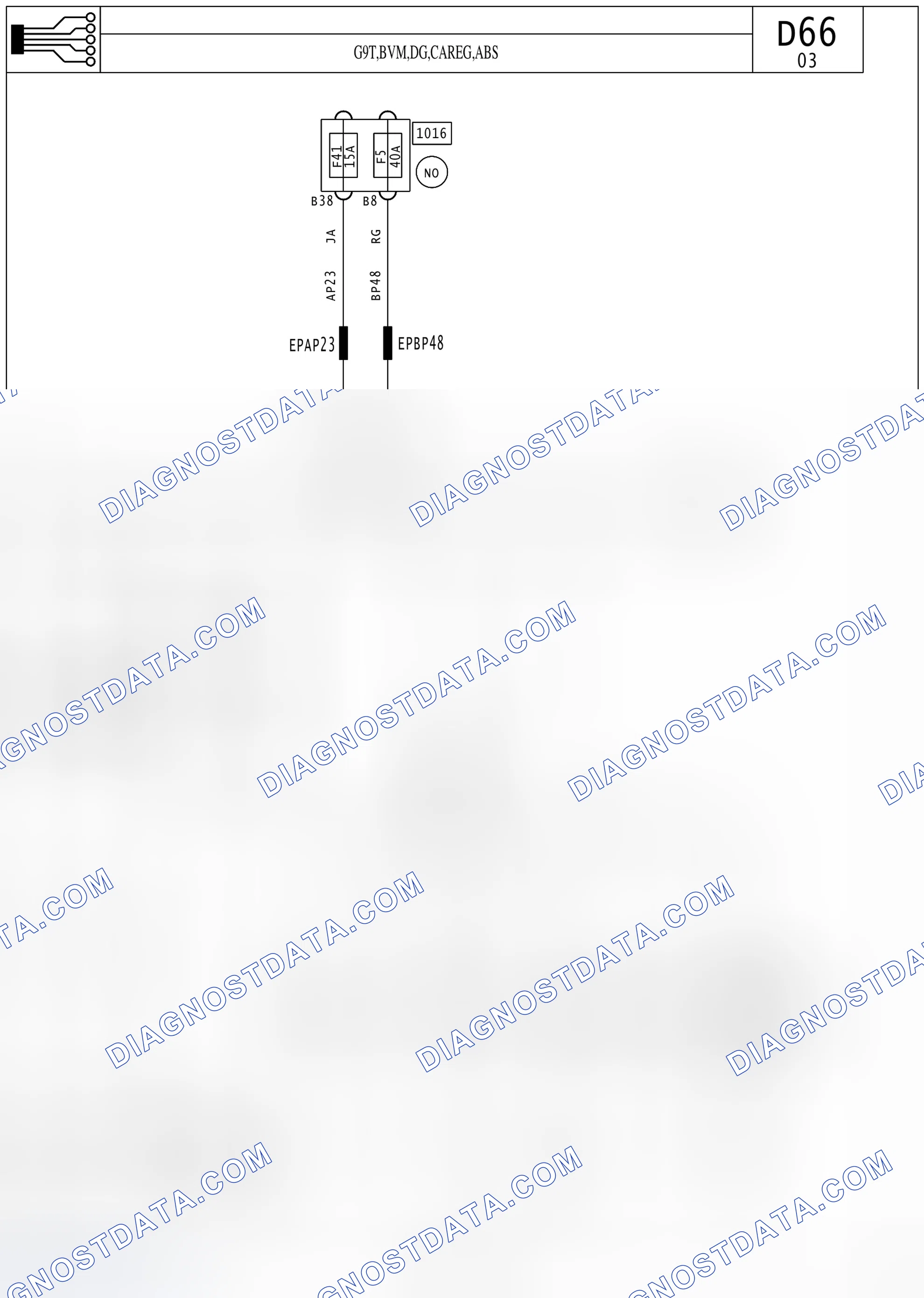 DIAGNOSTICS SOCKET — G9T,BVM,DG,CAREG,ABS — G9T,BVM,DG,CAREG,ABS. Renault Avantime I (2001-2003)