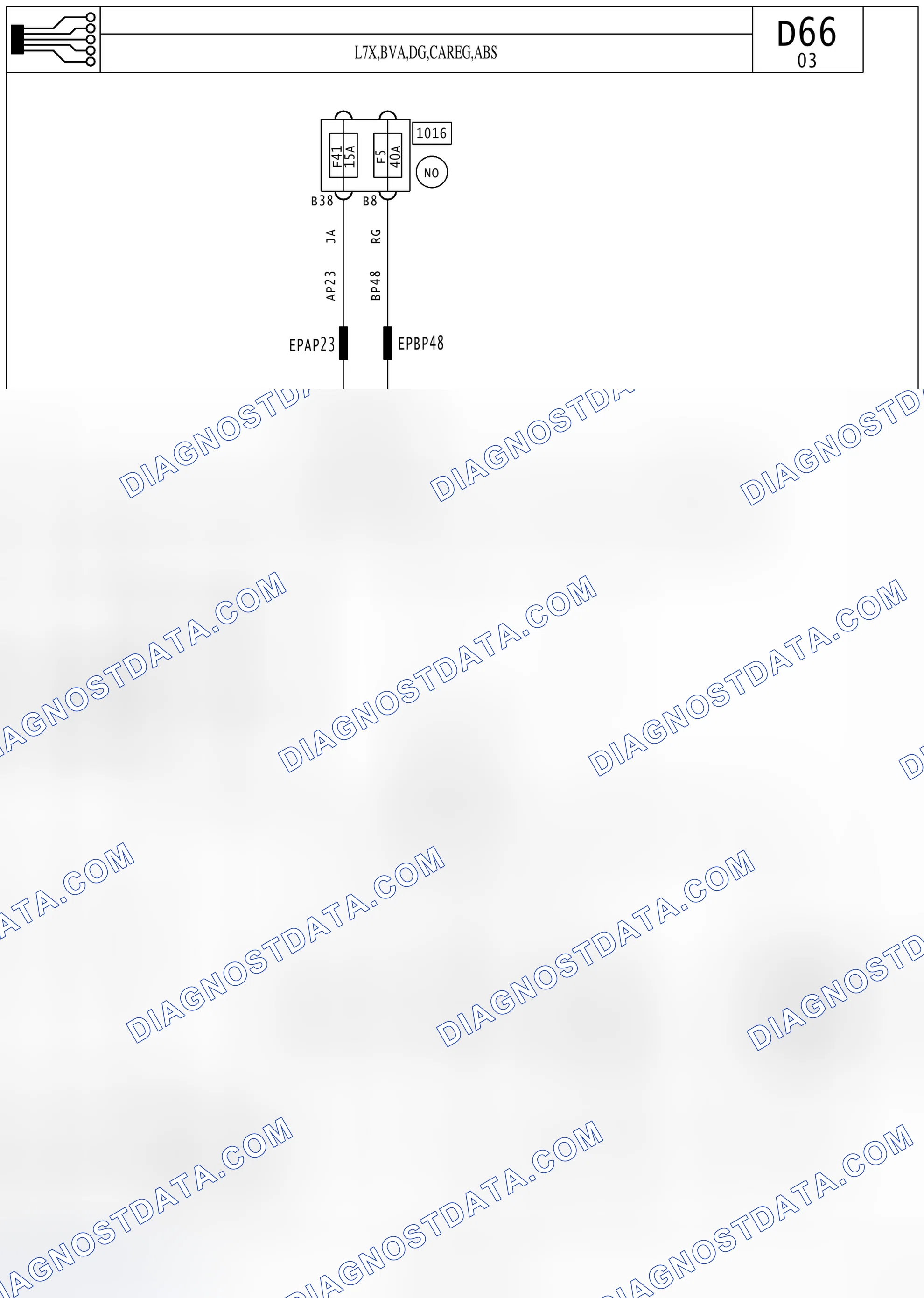 DIAGNOSTICS SOCKET — L7X,BVA,DG,CAREG,ABS — L7X,BVA,DG,CAREG,ABS. Renault Avantime I (2001-2003)