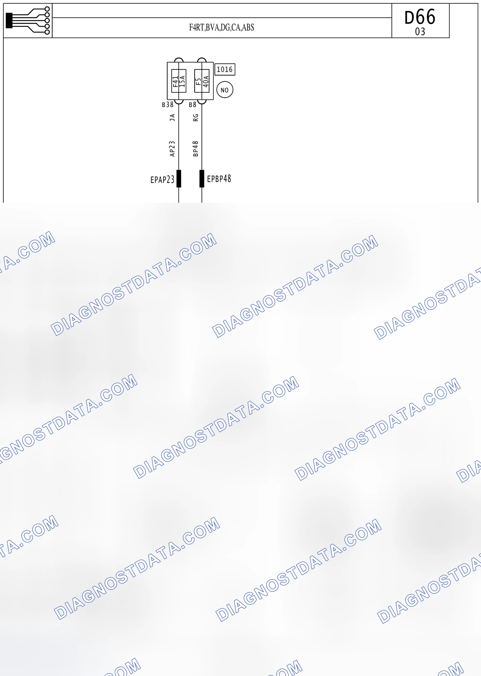 DIAGNOSTICS SOCKET — F4RT,BVA,DG,CA,ABS — F4RT,BVA,DG,CA,ABS. Renault Avantime I (2001-2003)