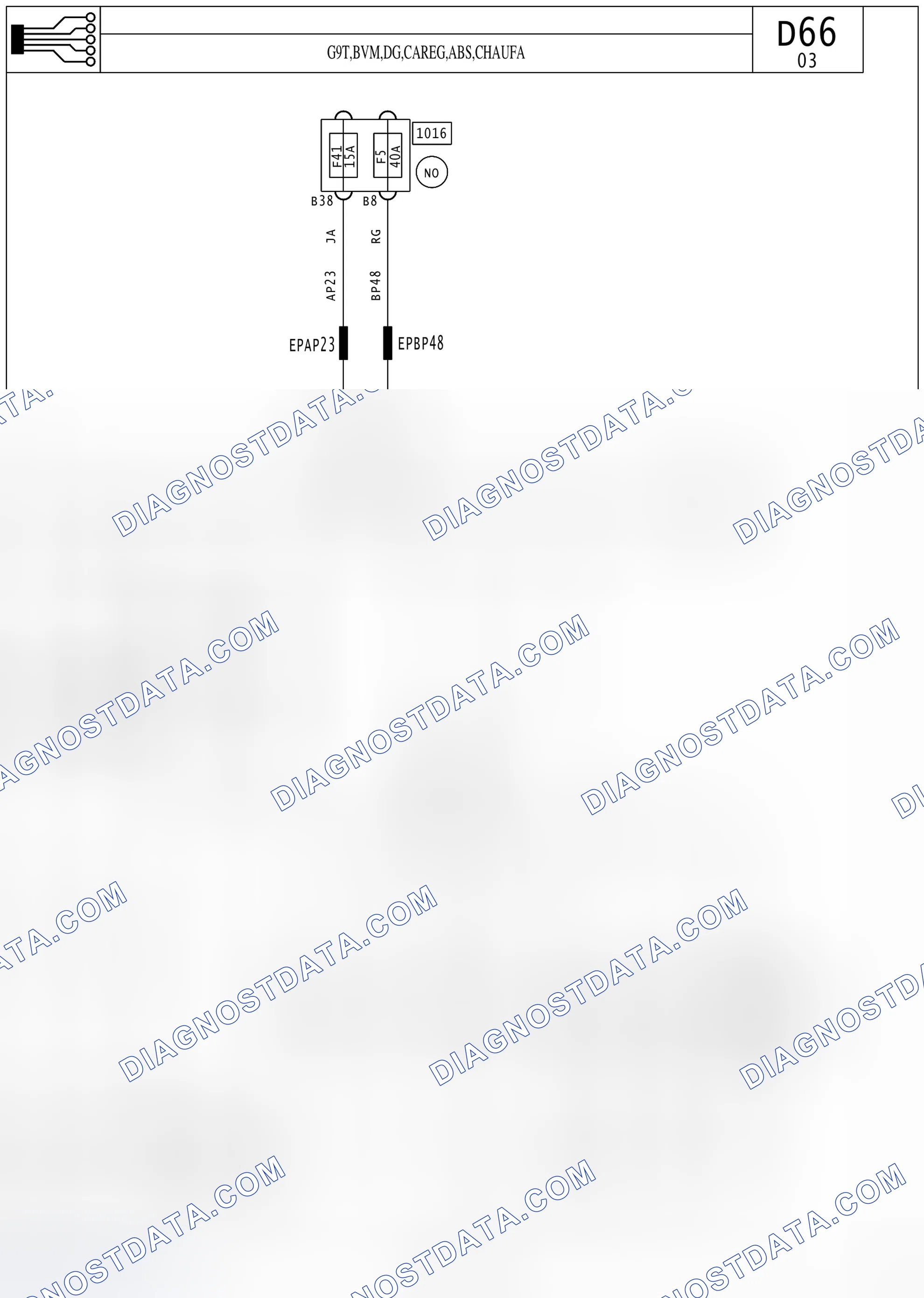 DIAGNOSTICS SOCKET — G9T,BVM,DG,CAREG,ABS,CHAUFA — G9T,BVM,DG,CAREG,ABS,CHAUFA. Renault Avantime I (2001-2003)