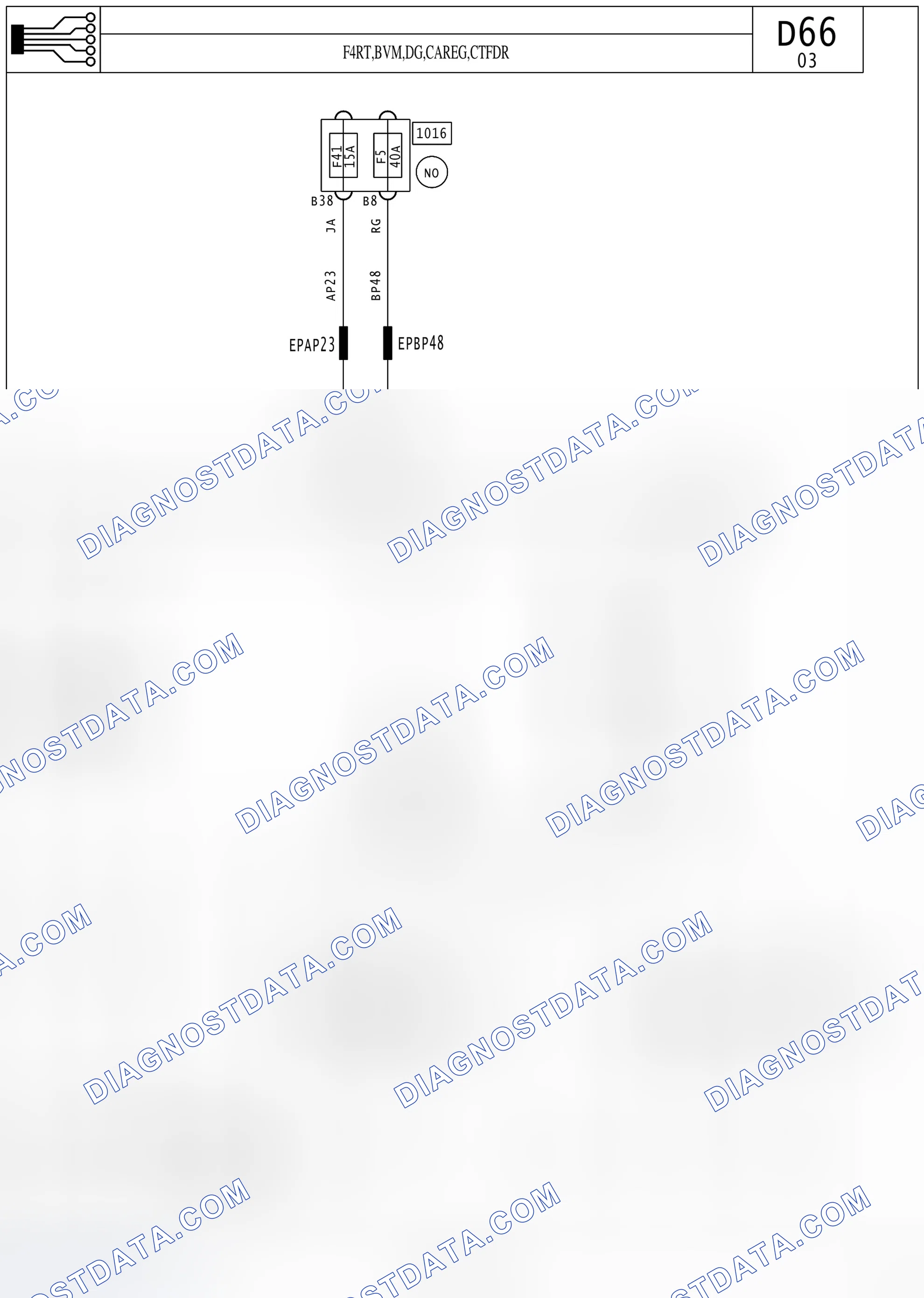 DIAGNOSTICS SOCKET — F4RT,BVM,DG,CAREG,CTFDR — F4RT,BVM,DG,CAREG,CTFDR. Renault Avantime I (2001-2003)