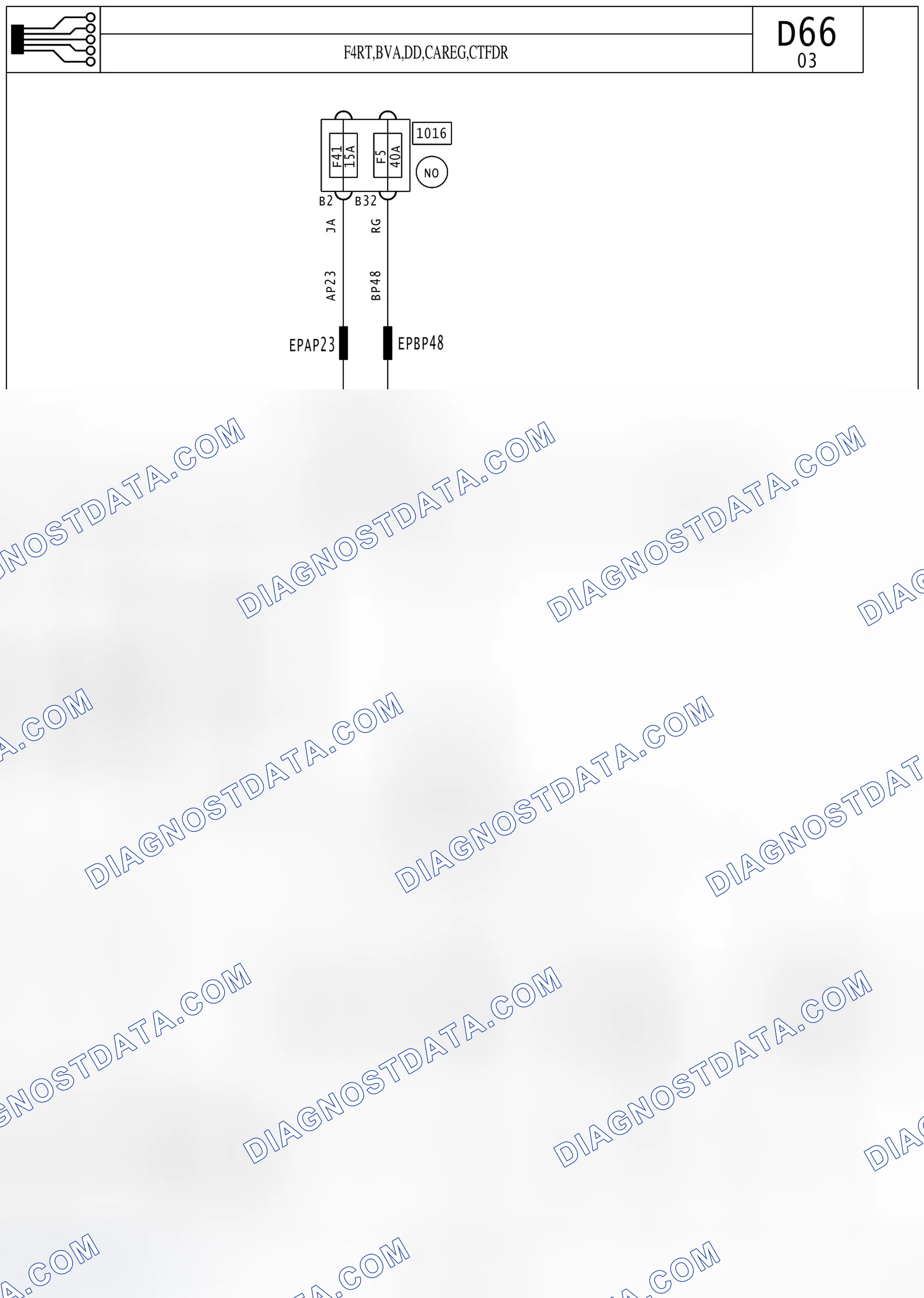 DIAGNOSTICS SOCKET — F4RT,BVA,DD,CAREG,CTFDR — F4RT,BVA,DD,CAREG,CTFDR. Renault Avantime I (2001-2003)