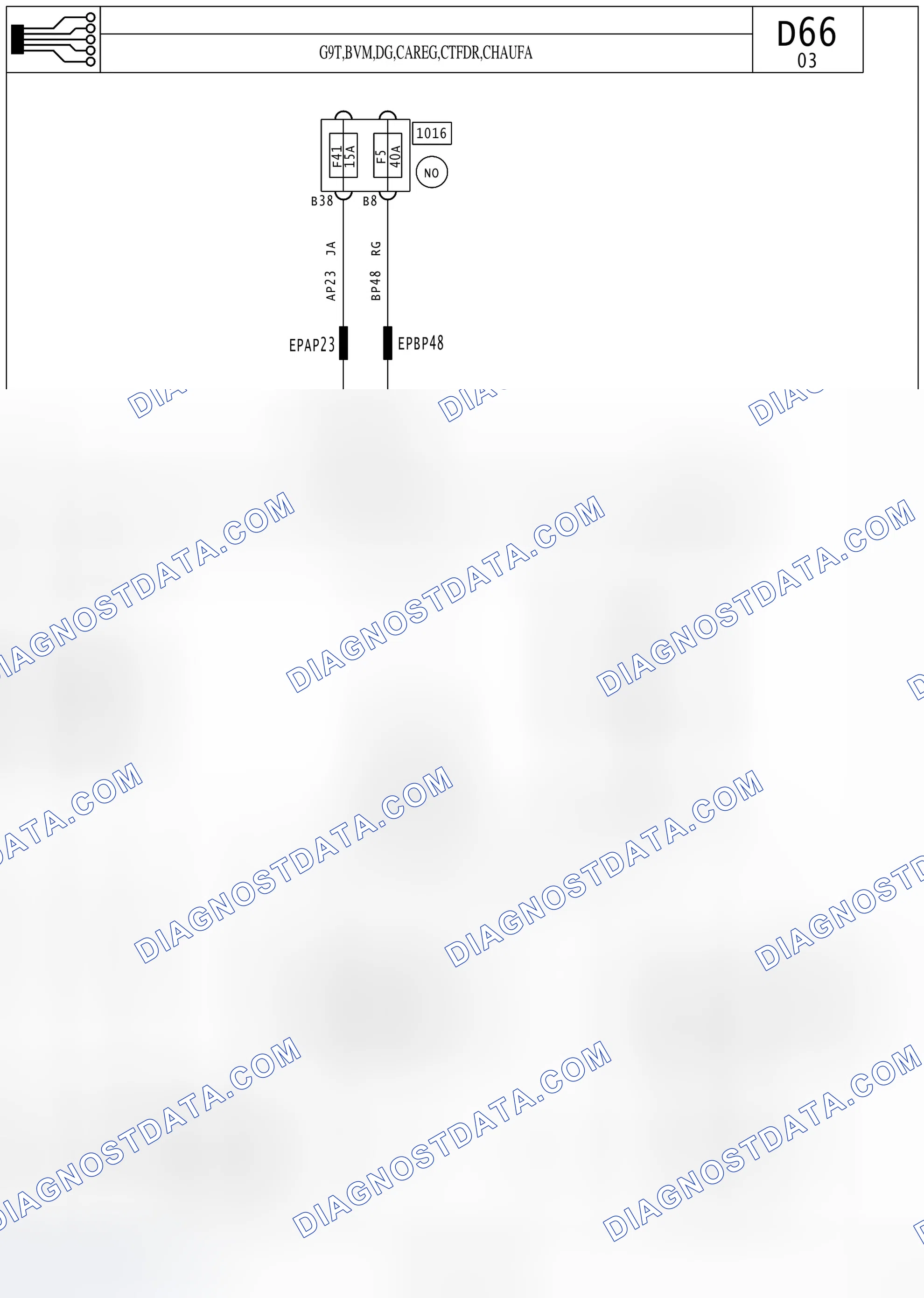 DIAGNOSTICS SOCKET — G9T,BVM,DG,CAREG,CTFDR,CHAUFA — G9T,BVM,DG,CAREG,CTFDR,CHAUFA. Renault Avantime I (2001-2003)