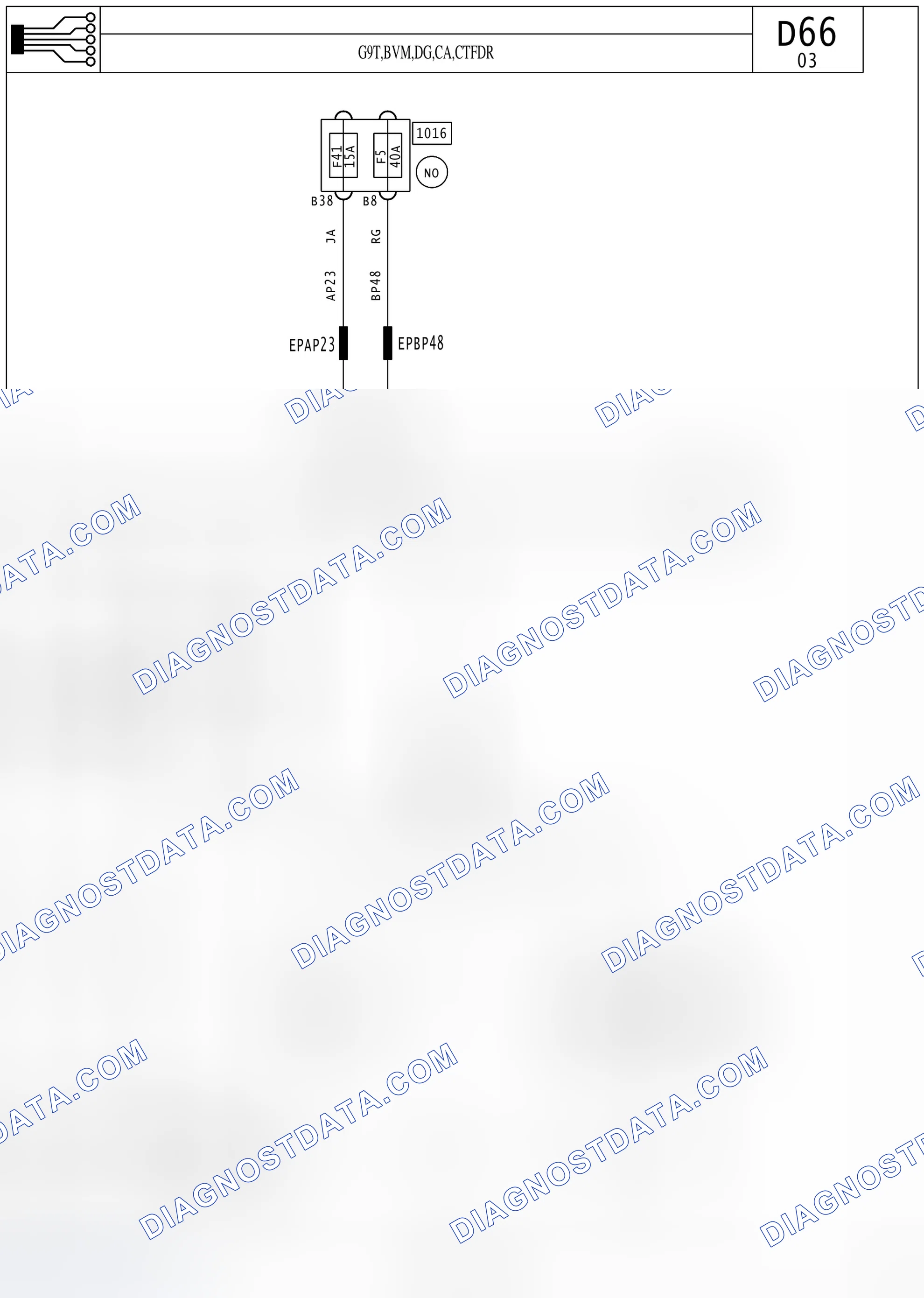 DIAGNOSTICS SOCKET — G9T,BVM,DG,CA,CTFDR — G9T,BVM,DG,CA,CTFDR. Renault Avantime I (2001-2003)