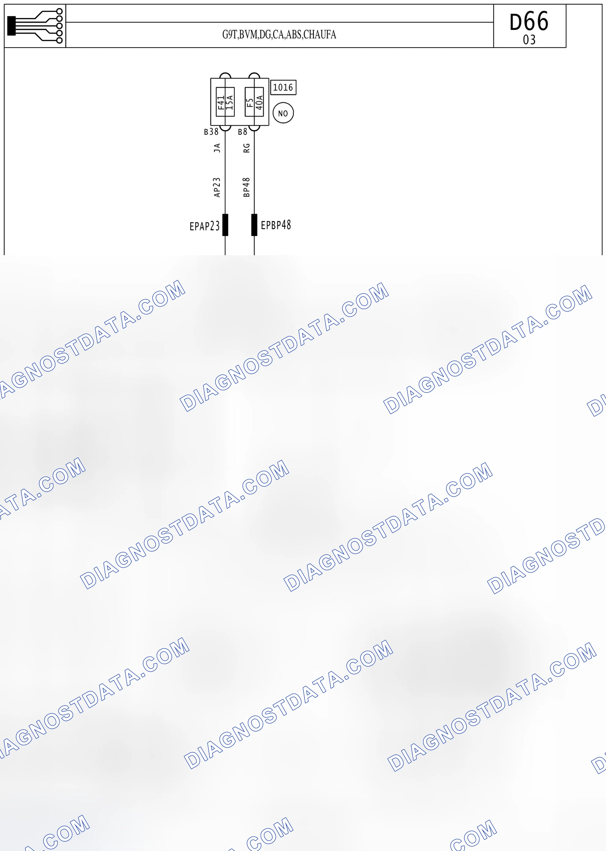 DIAGNOSTICS SOCKET — G9T,BVM,DG,CA,ABS,CHAUFA — G9T,BVM,DG,CA,ABS,CHAUFA. Renault Avantime I (2001-2003)