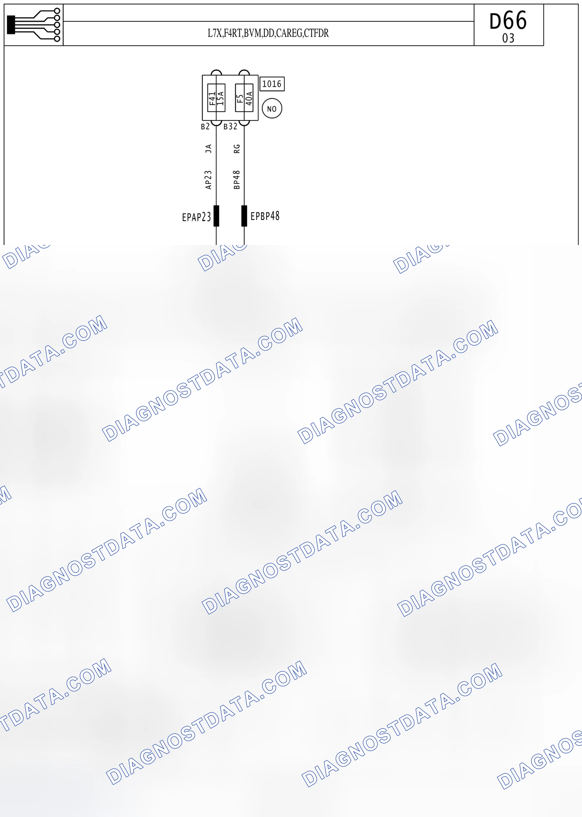 DIAGNOSTICS SOCKET — L7X,F4RT,BVM,DD,CAREG,CTFDR — L7X,F4RT,BVM,DD,CAREG,CTFDR. Renault Avantime I (2001-2003)