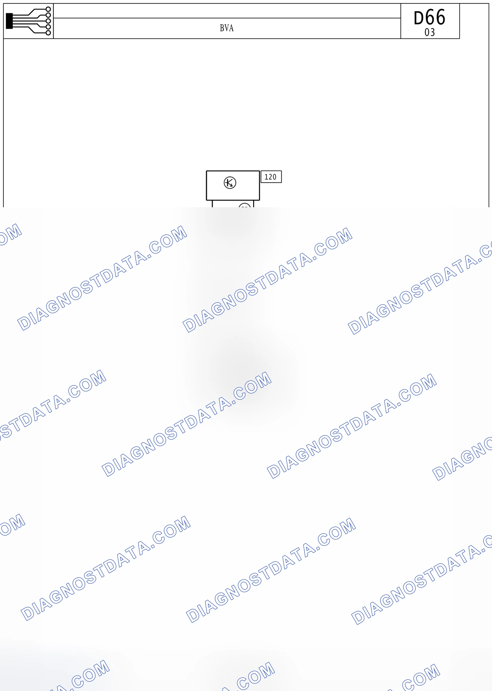MULTIPLEX NETWORK — BVA — BVA. Renault Avantime I (2001-2003)