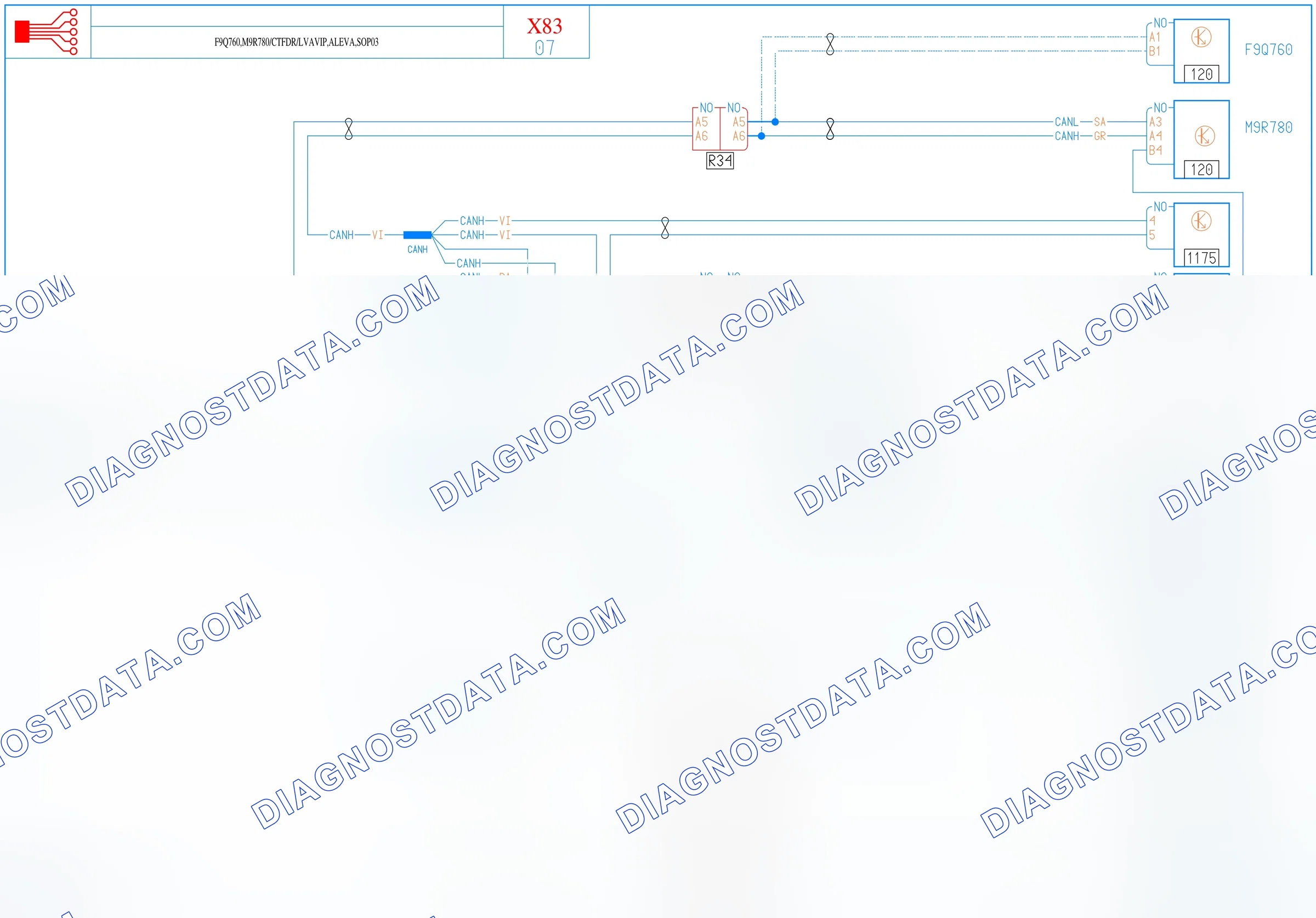 MULTIPLEX NETWORK — F9Q760,M9R780/CTFDR/LVAVIP,ALEVA,SOP03 — F9Q760,M9R780/CTFDR/LVAVIP,ALEVA,SOP03. Renault Trafic II рестайлинг (2006-2014)
