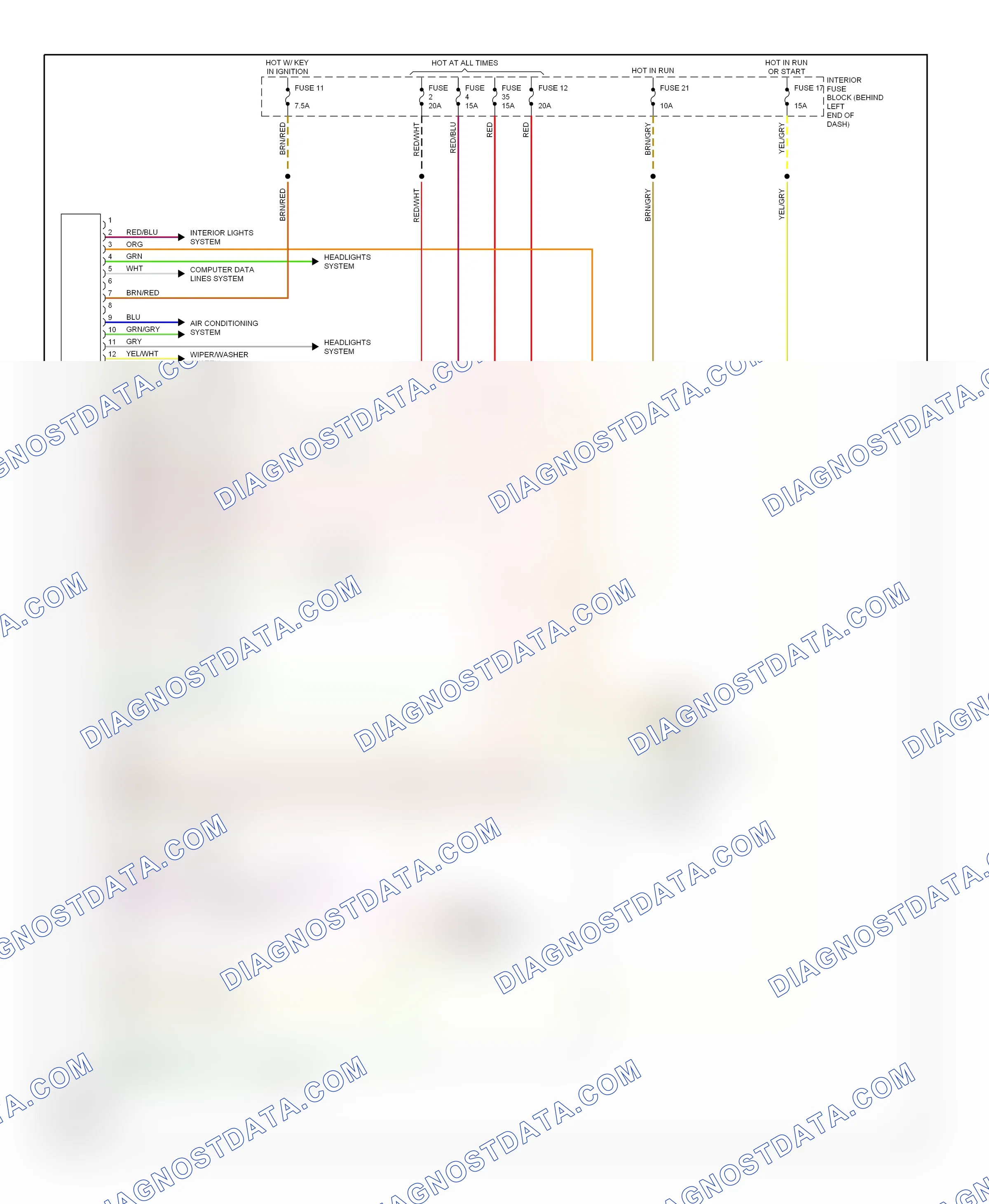 Body computer — Dice control module circuit — Dice control module circuit. Saab 9-3 I (1998-2003)