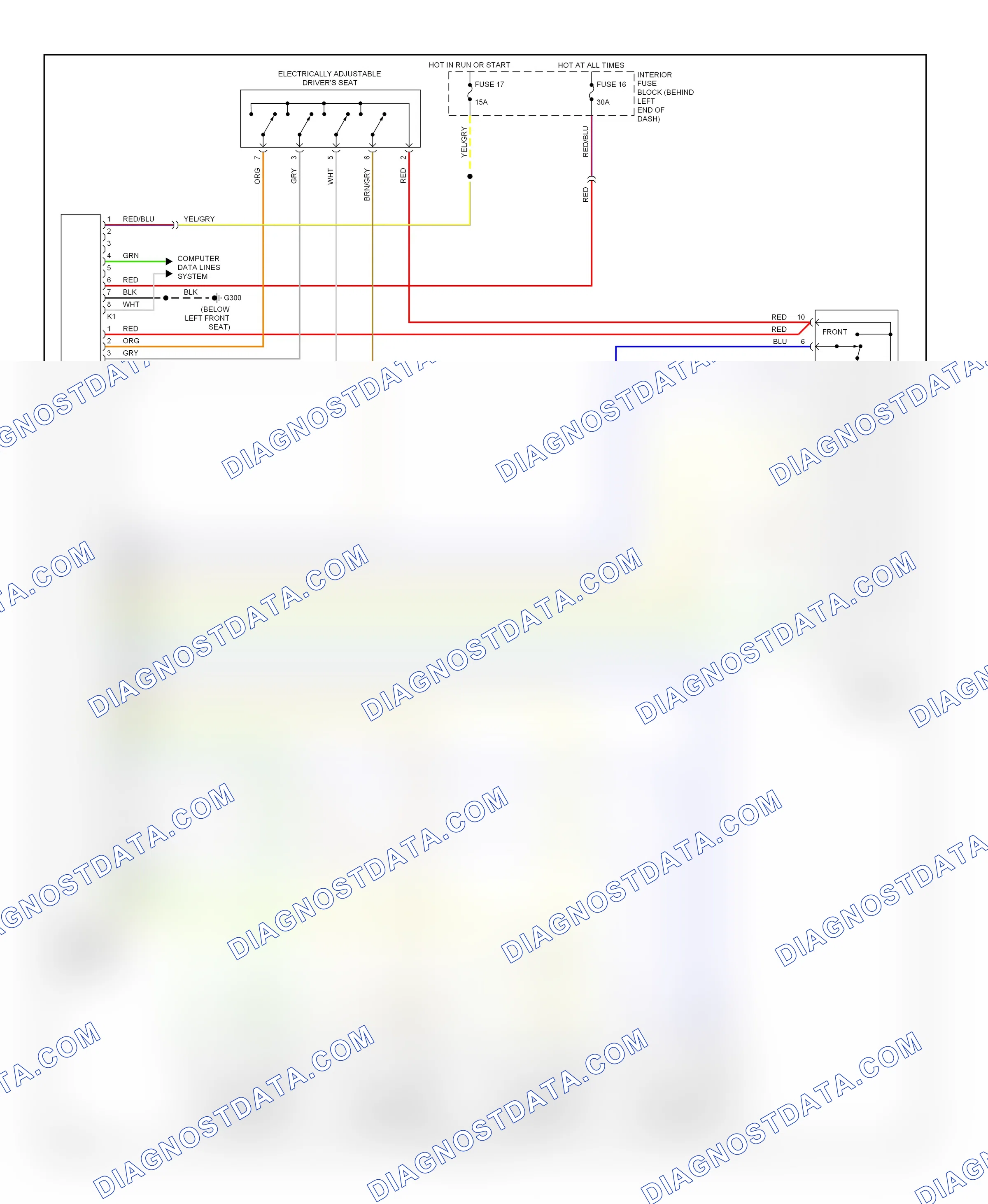 Memory systems — Memory system circuits — Memory system circuits. Saab 9-3 I (1998-2003)
