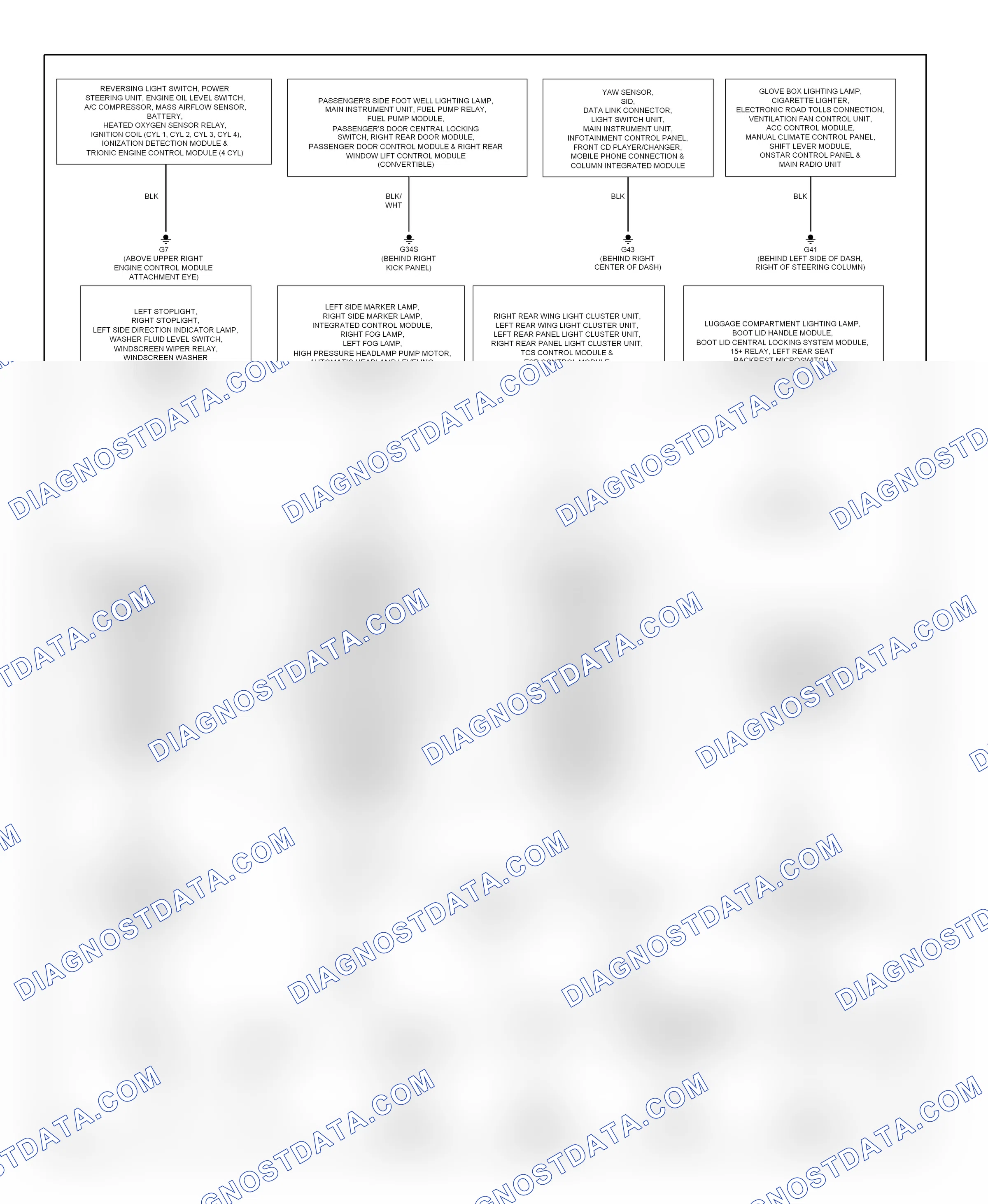Ground distribution — Ground distribution circuit — Ground distribution circuit. Saab 9-3 II (2002-2008)