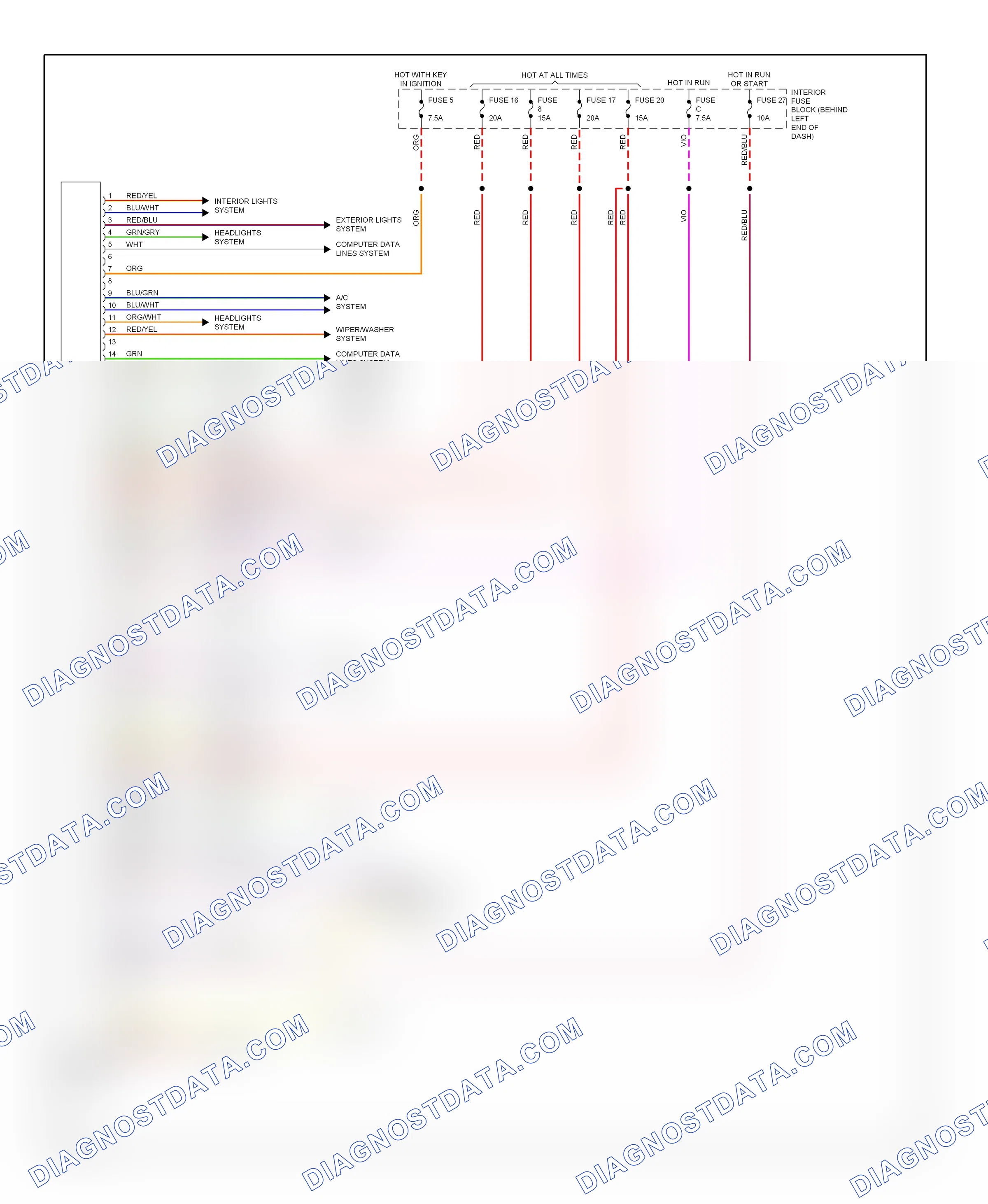 Body control modules — Dice control module circuit — Dice control module circuit. Saab 9-5 I facelift (2001-2005)
