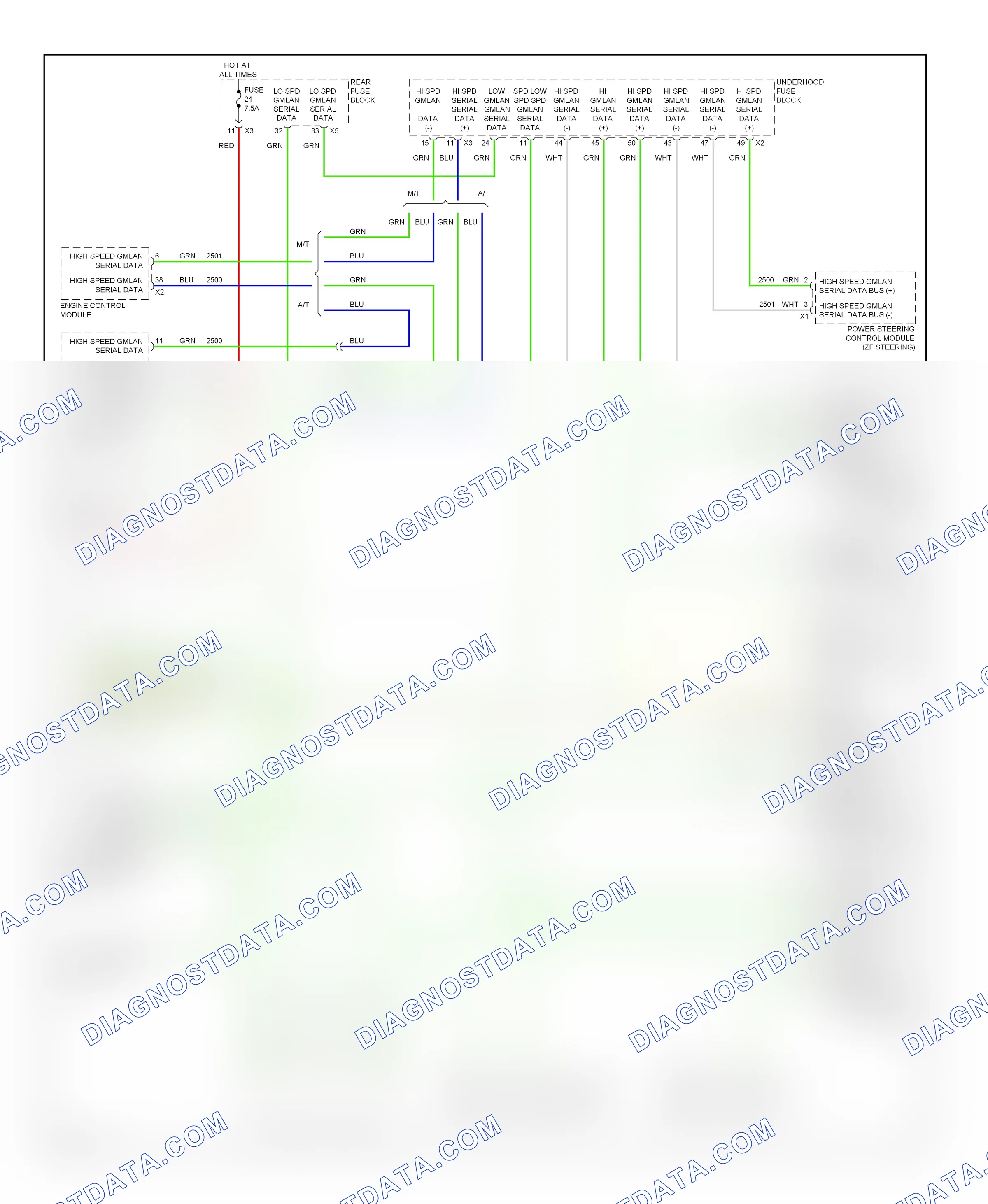 Computer data lines — Computer data lines circuit — Computer data lines circuit. Saturn Astra I (2008-2009)