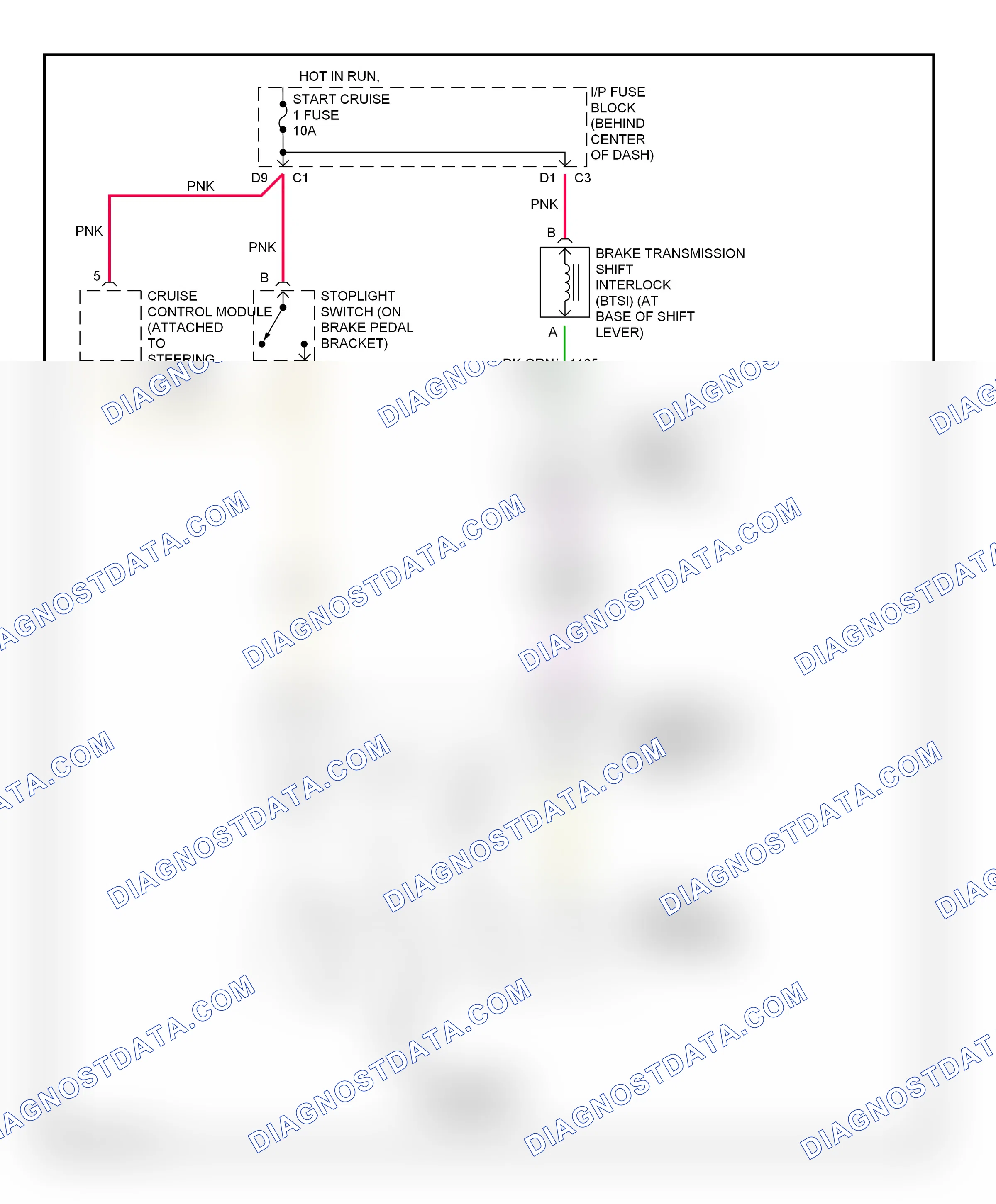 Shift interlocks — Shift interlock circuit — Shift interlock circuit. Saturn SL II (1996-2002)