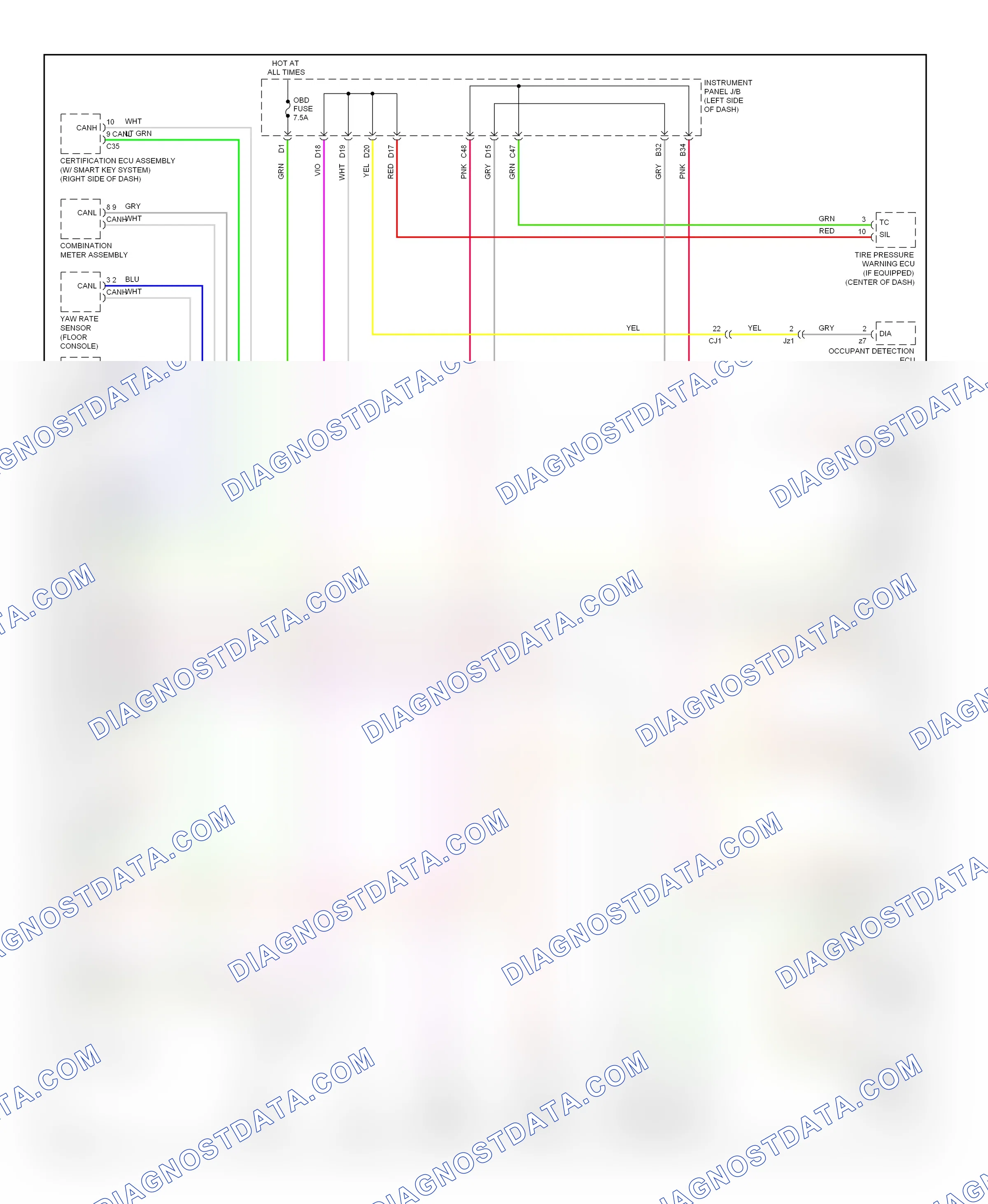 Computer data lines — Computer data lines circuit — Computer data lines circuit. Scion tC II facelift (2013-2016)