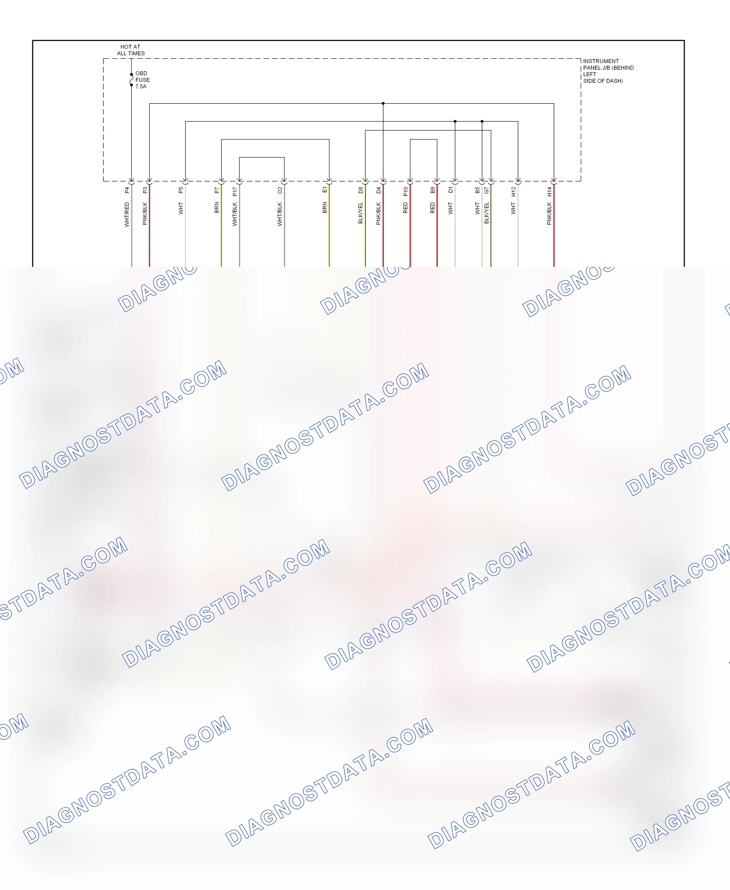 Computer data lines — Computer data lines circuit — Computer data lines circuit. Scion xB I (2003-2007)