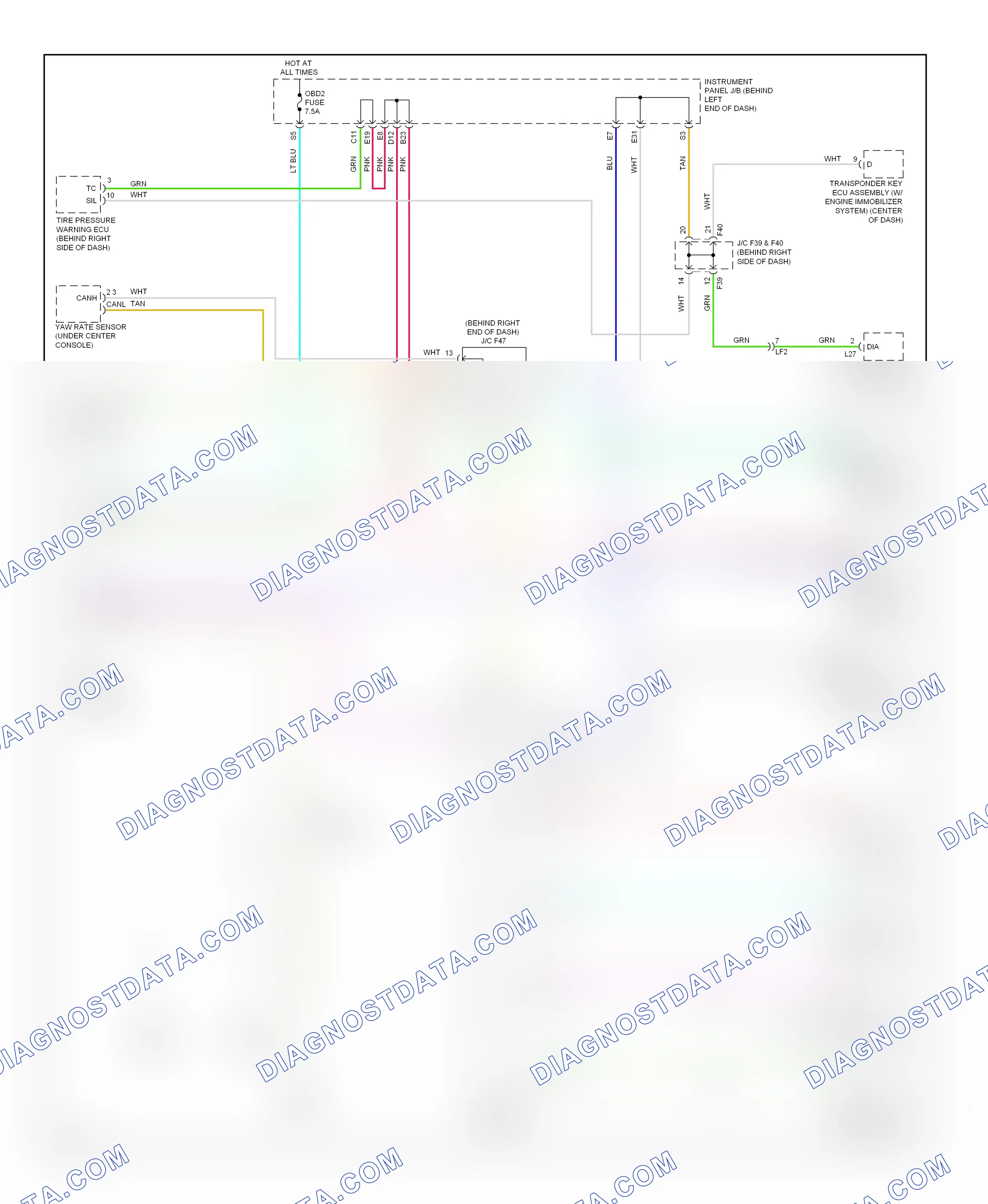 Computer data lines — Computer data lines circuit — Computer data lines circuit. Scion xD I (2007-2014)