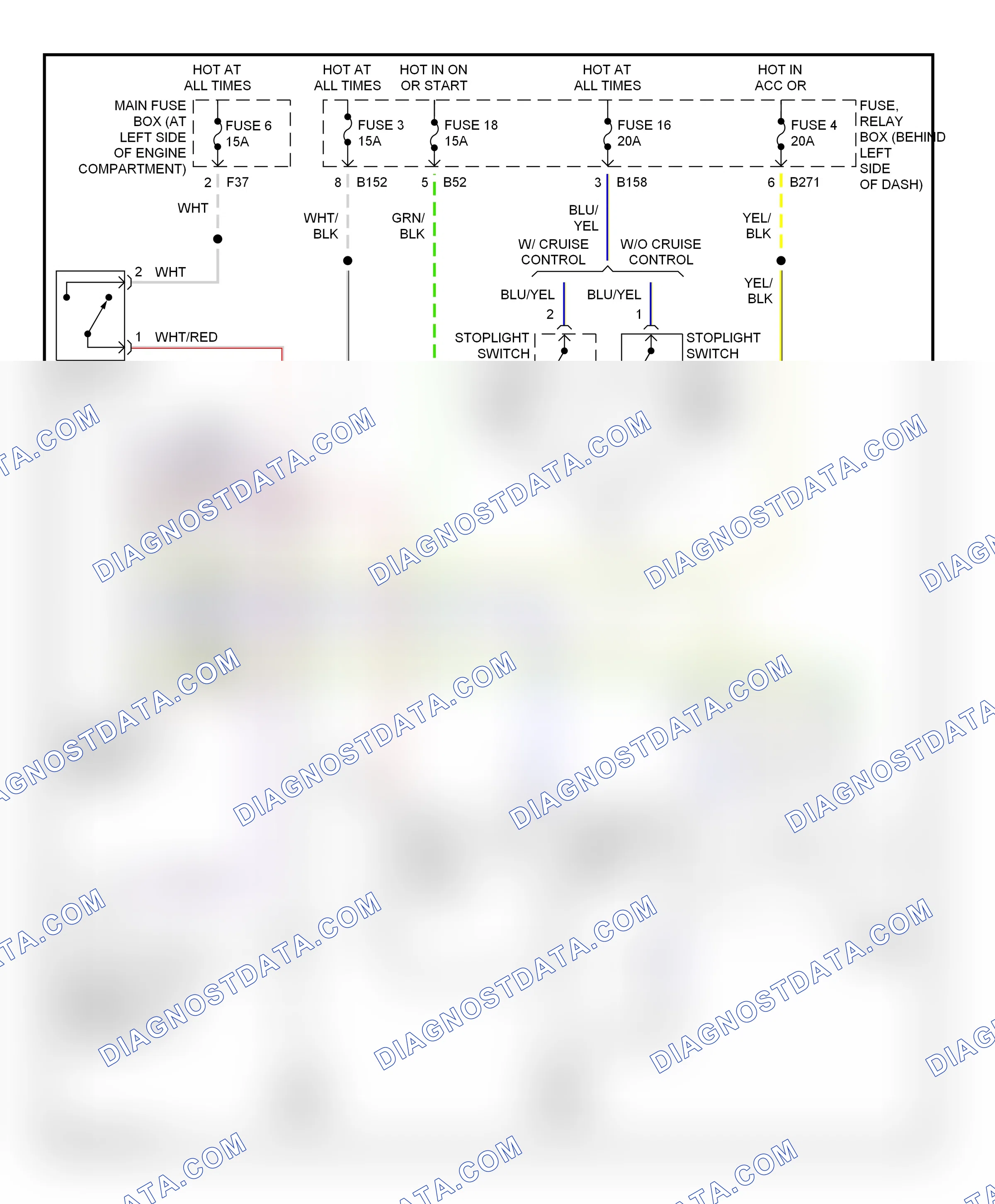 Shift interlock — Shift interlock circuit — Shift interlock circuit. Subaru Forester SG (2002-2005)