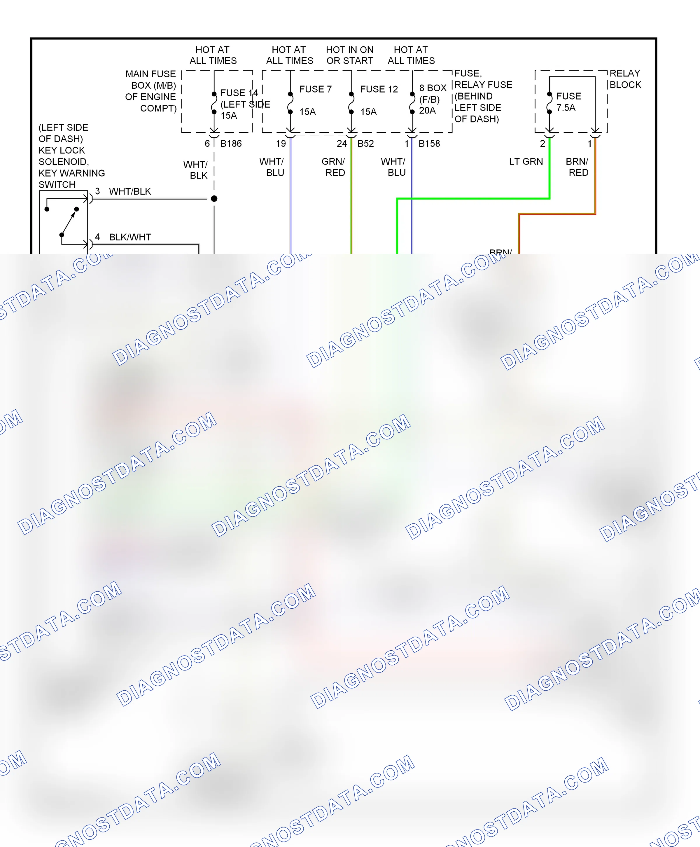 Shift interlock — Shift interlock circuit — Shift interlock circuit. Subaru Forester SH (2007-2011)