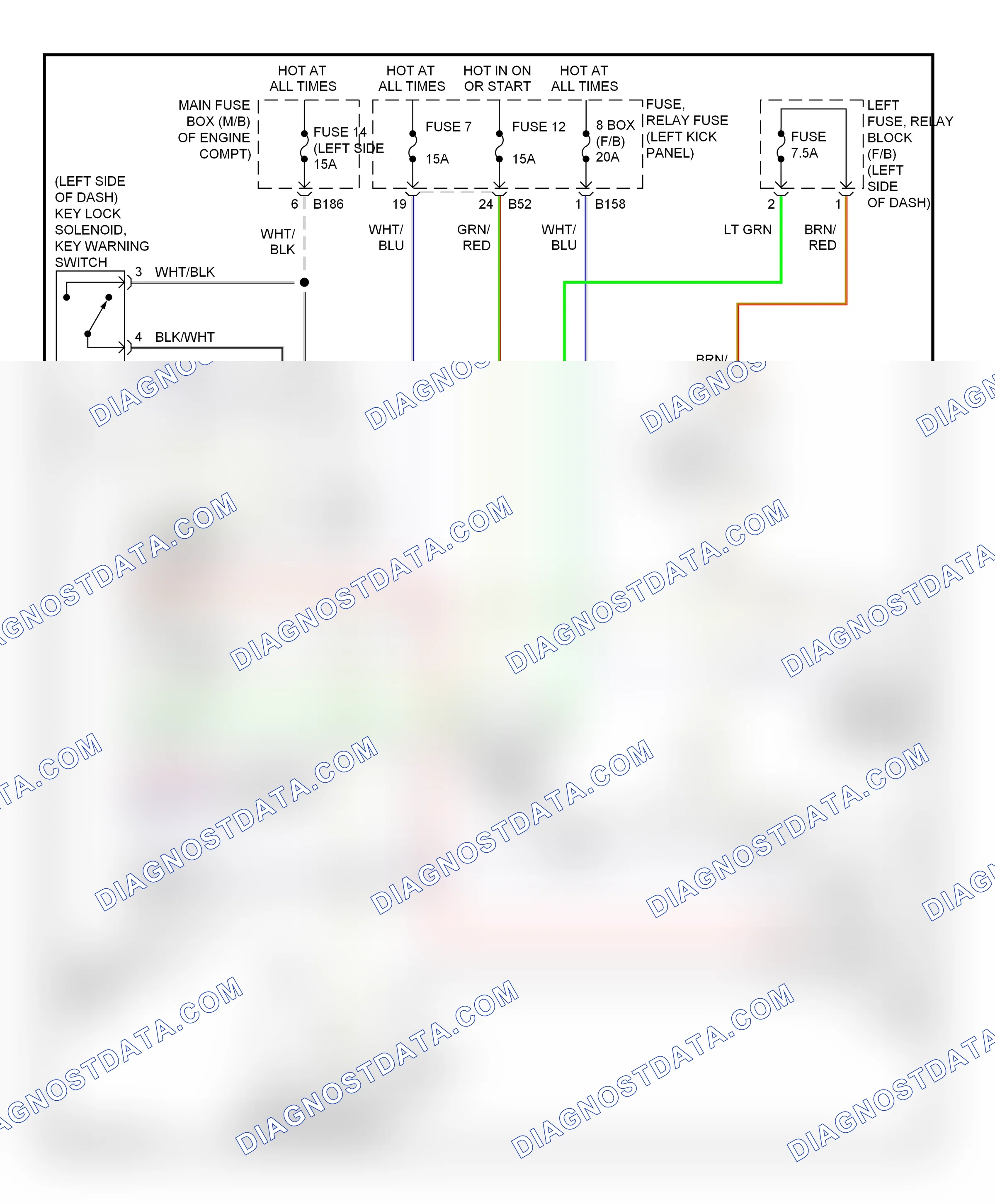 Shift interlock — Shift interlock circuit — Shift interlock circuit. Subaru Forester SJ (2012-2015)