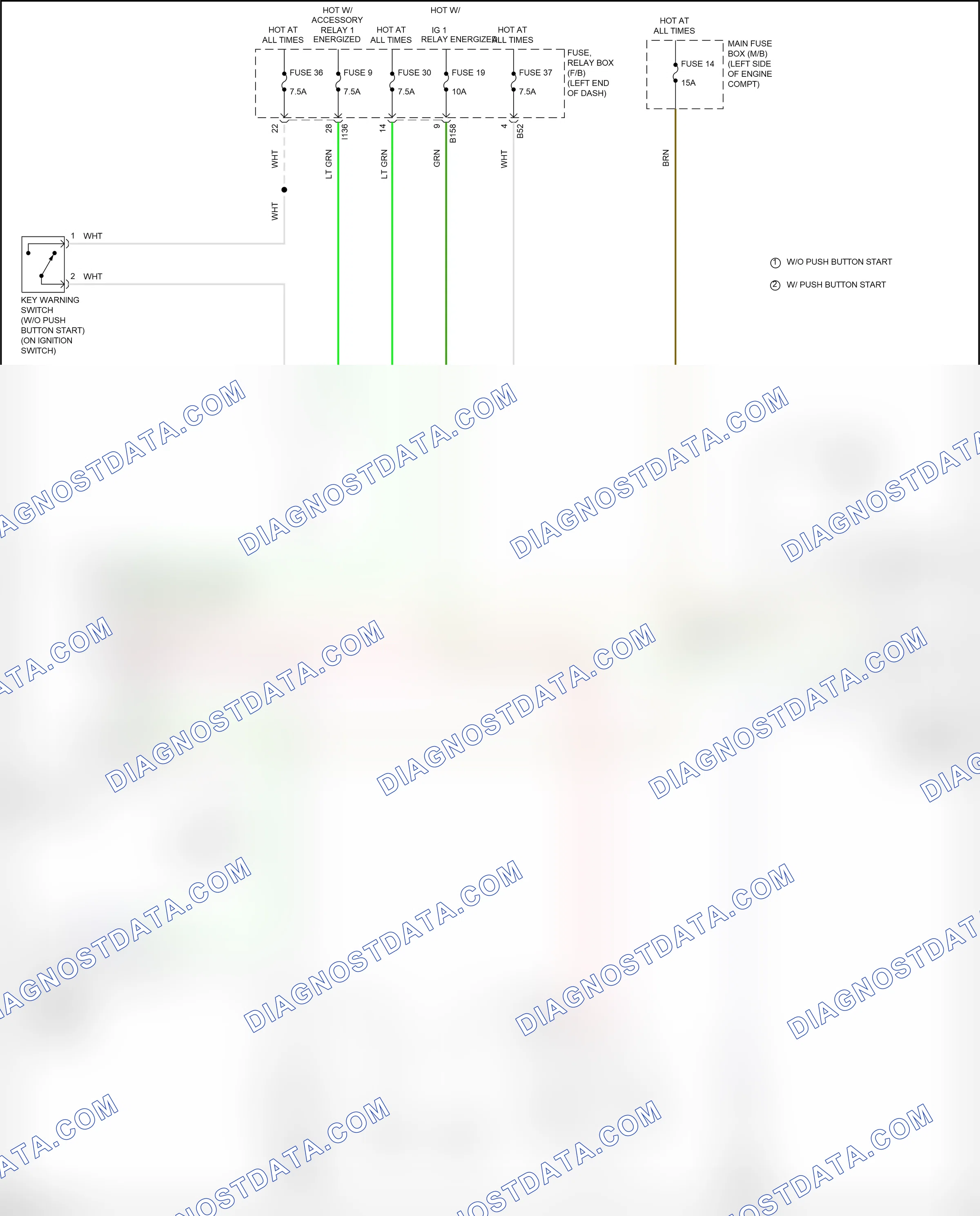 Shift interlock — Shift interlock circuit — Shift interlock circuit. Subaru Forester SK (2018-2021)