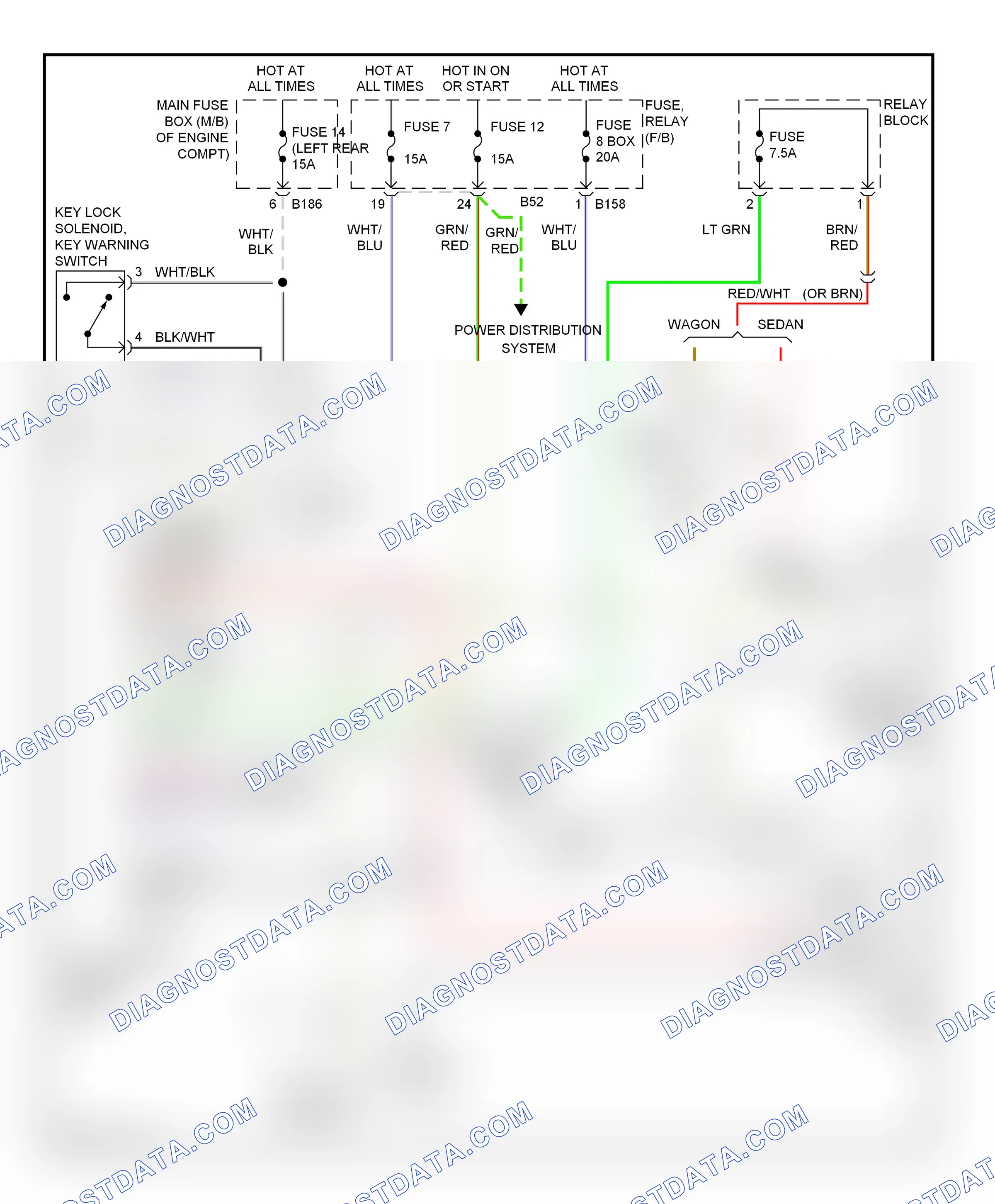 Shift interlock — Shift interlock circuit — Shift interlock circuit. Subaru Impreza GH (2007-2011)