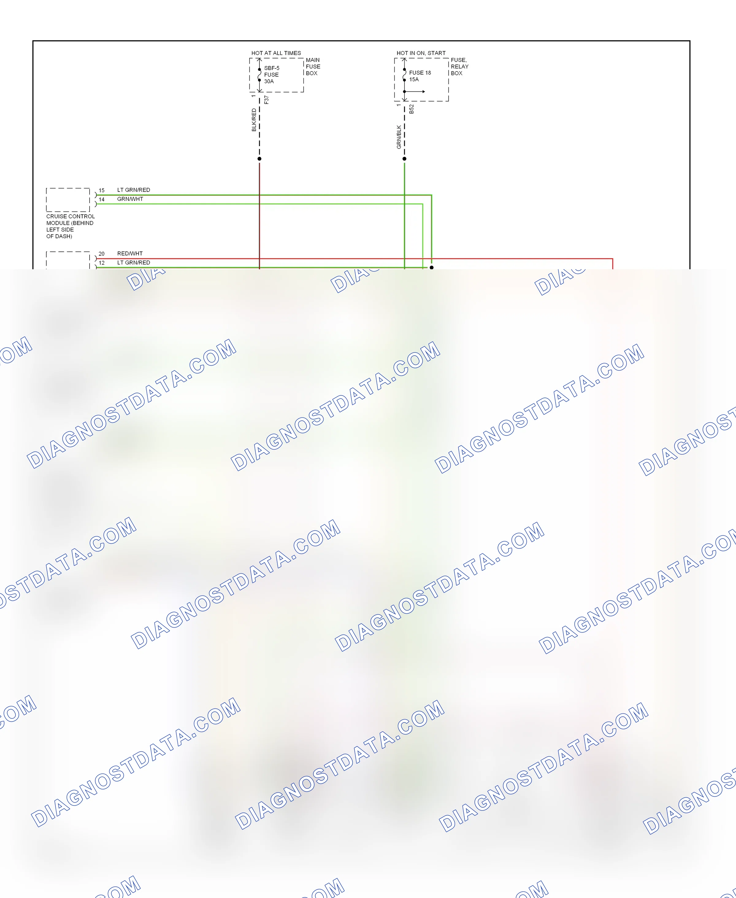 Computer data lines — Computer data lines. Subaru Outback BH (1999-2003)