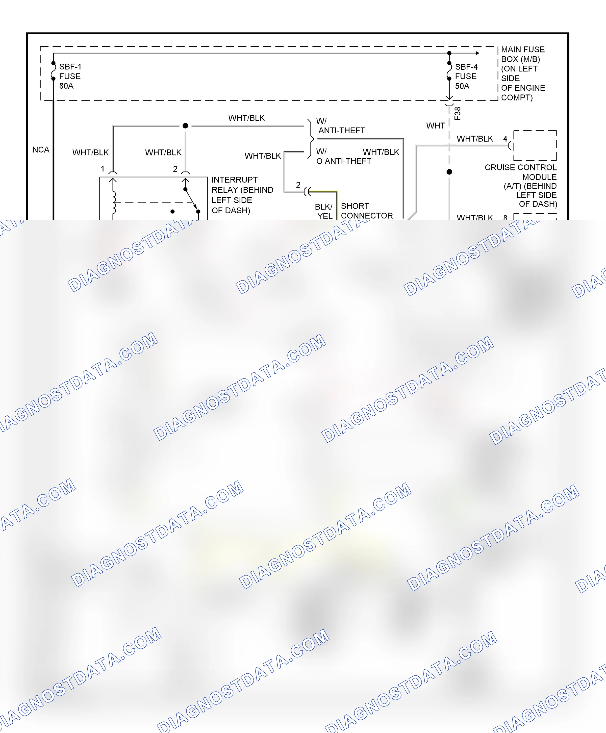 Starting/charging — Starting circuit — Starting circuit. Subaru Outback BP (2003-2006)
