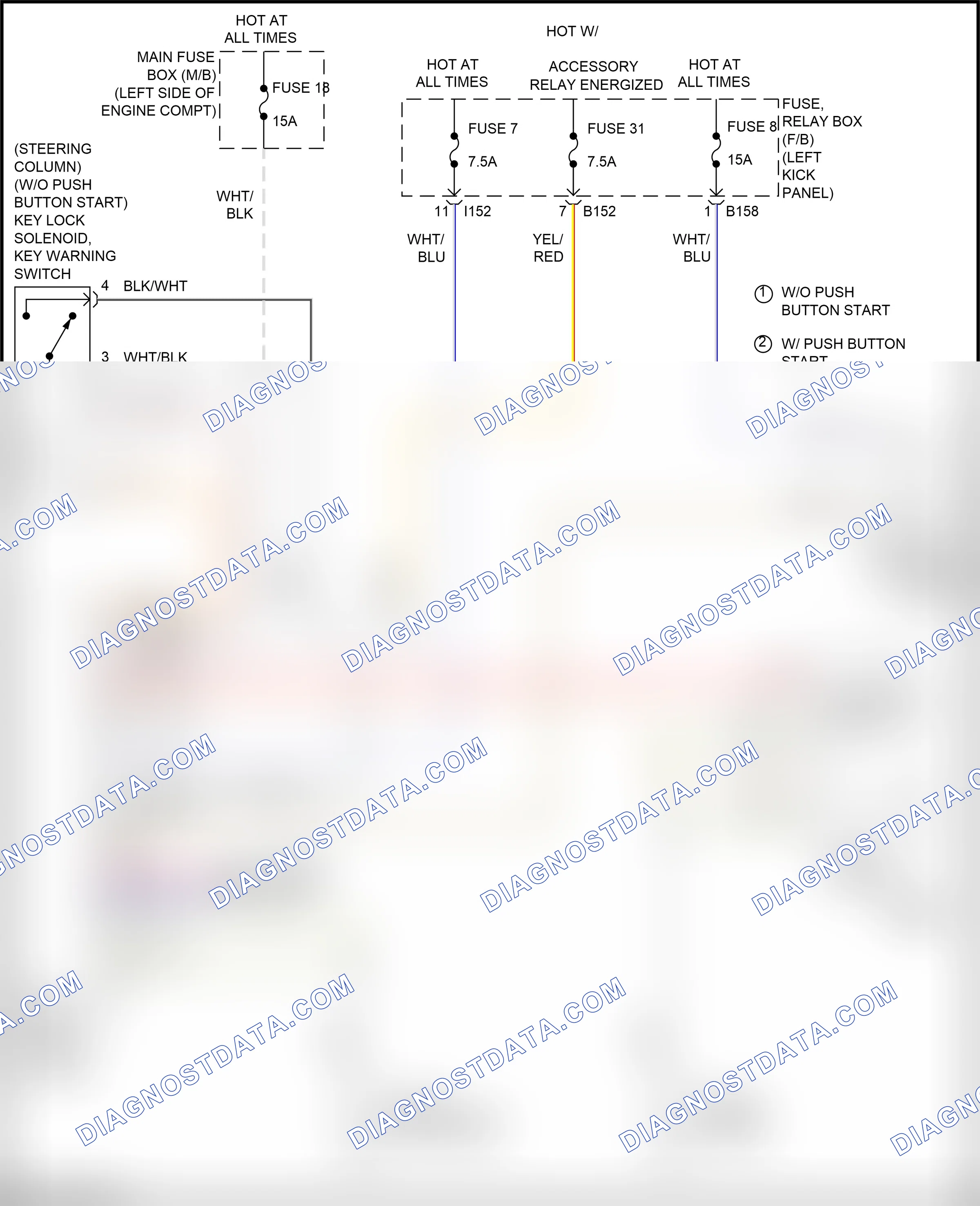 Shift interlock — Shift interlock circuit — Shift interlock circuit. Subaru Outback BR facelift (2012-2014)