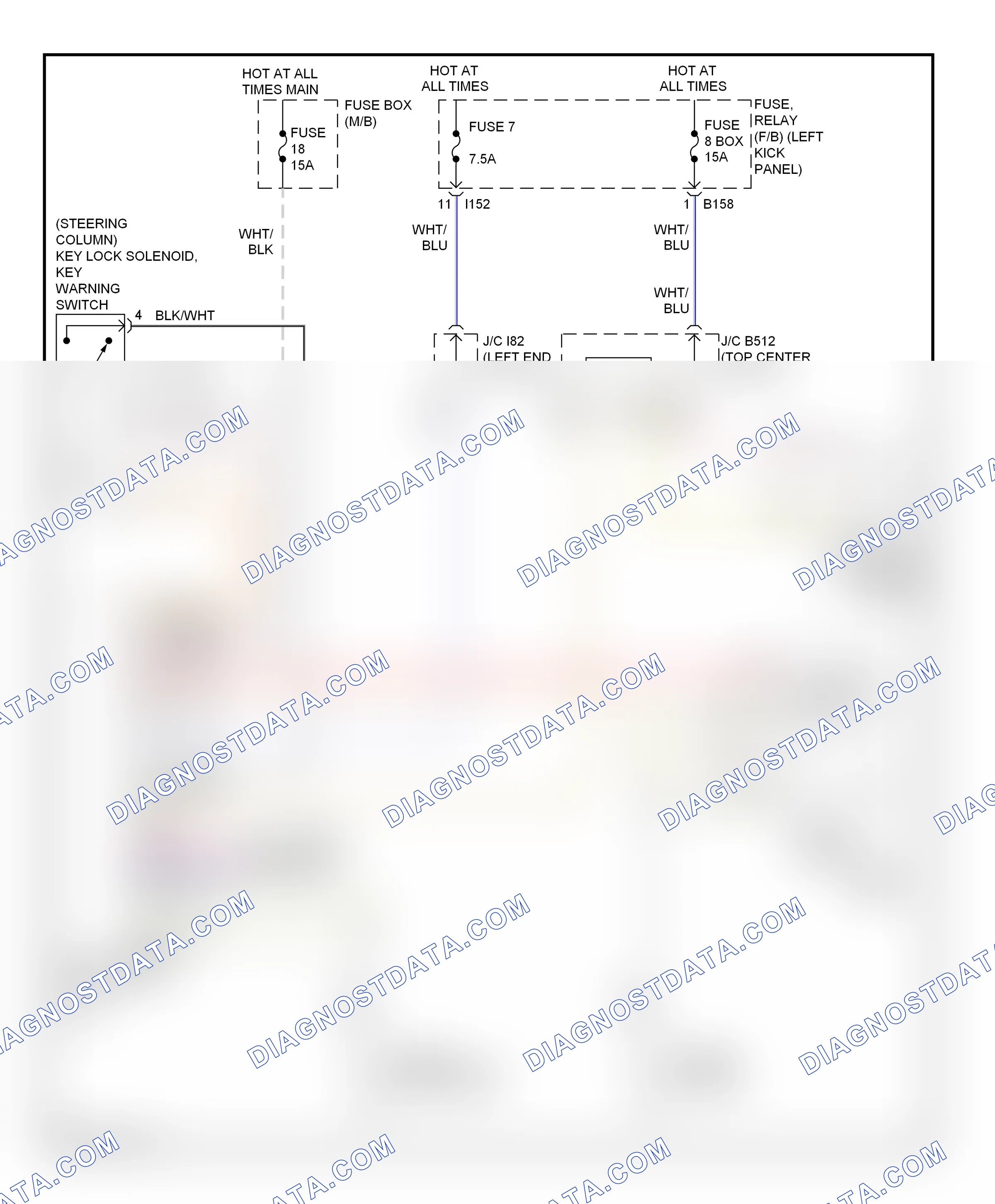 Shift interlock — Shift interlock circuit — Shift interlock circuit. Subaru Outback BR (2009-2012)