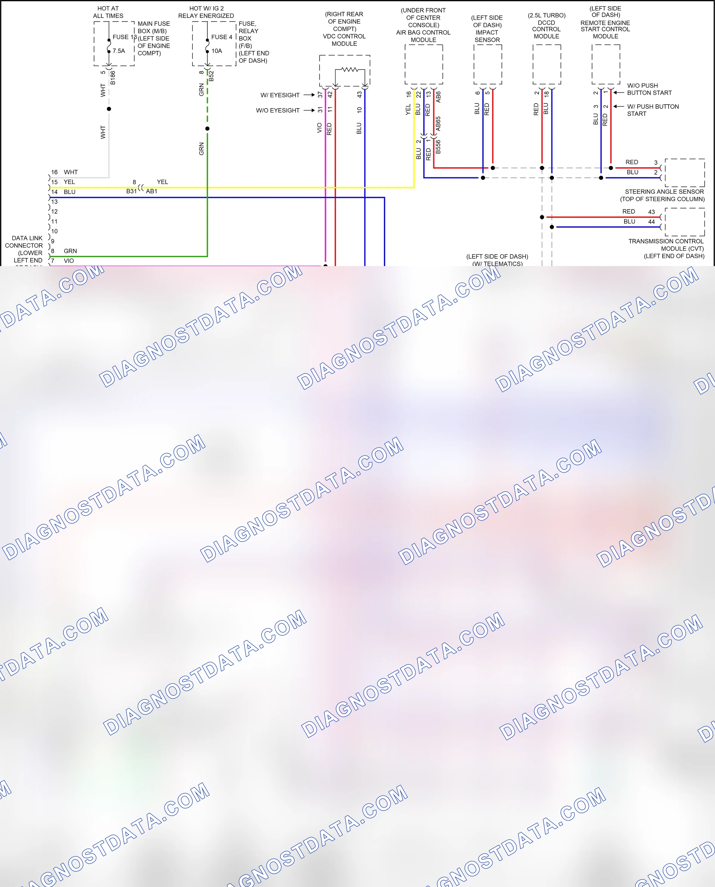Computer data lines — Computer data lines circuit — Computer data lines circuit. Subaru WRX STI VA facelift (2016-2021)
