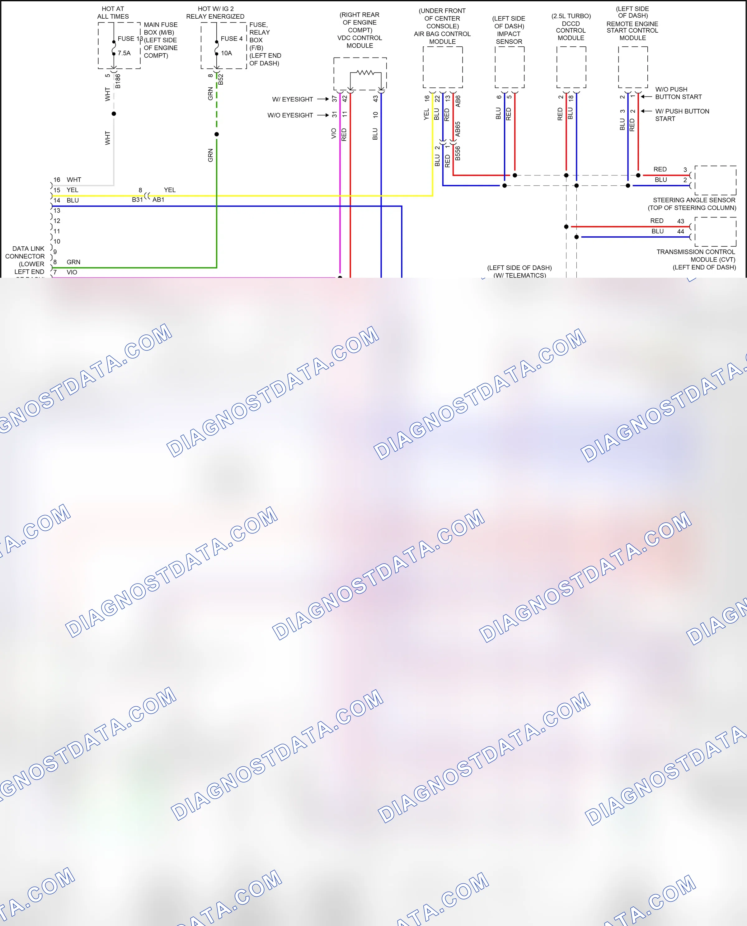 Computer data lines — Computer data lines circuit — Computer data lines circuit. Subaru WRX VA facelift (2016-2021)