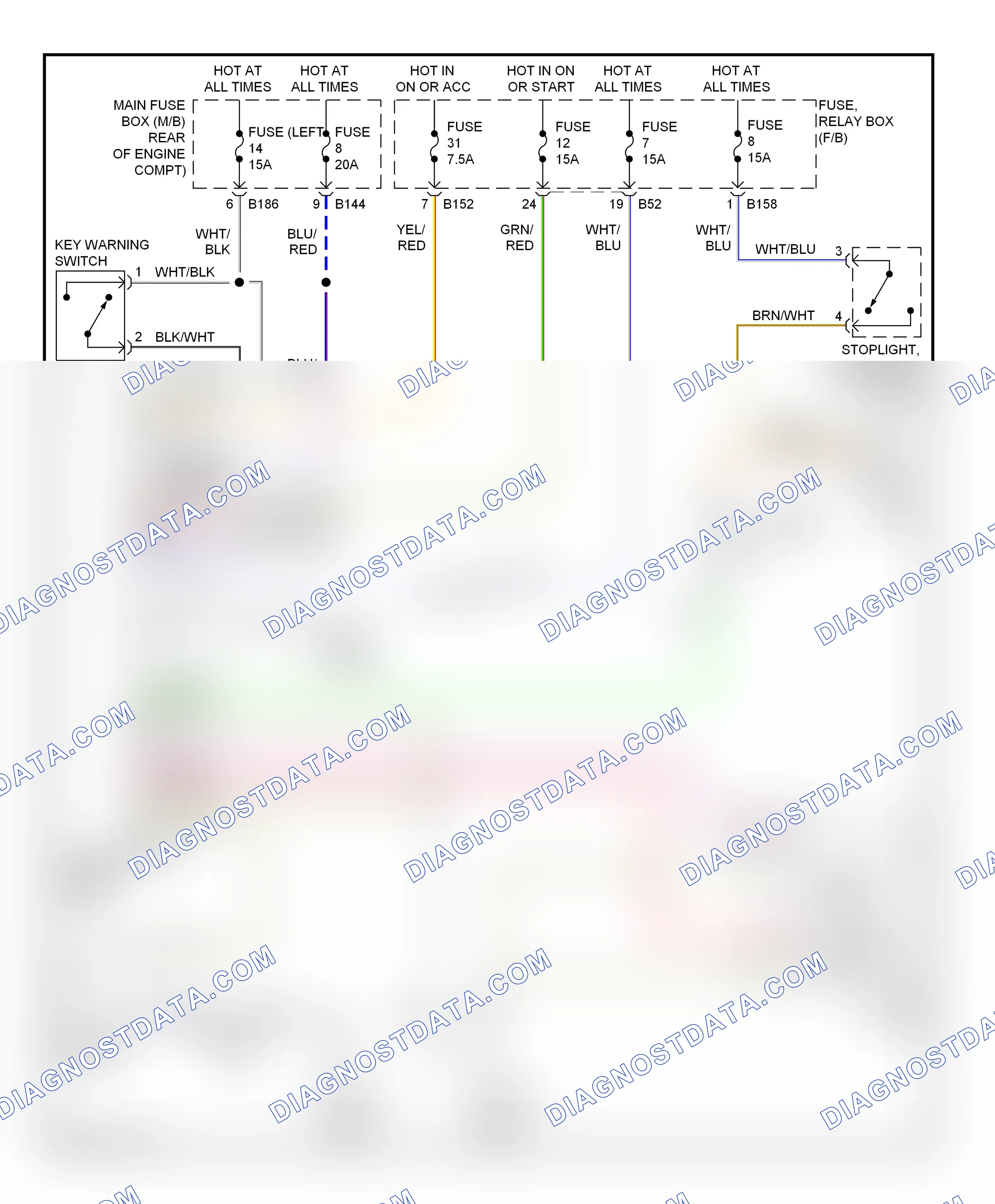 Shift interlock — Shift interlock circuit, without hev — Shift interlock circuit, without hev. Subaru XV GP (2011-2016)