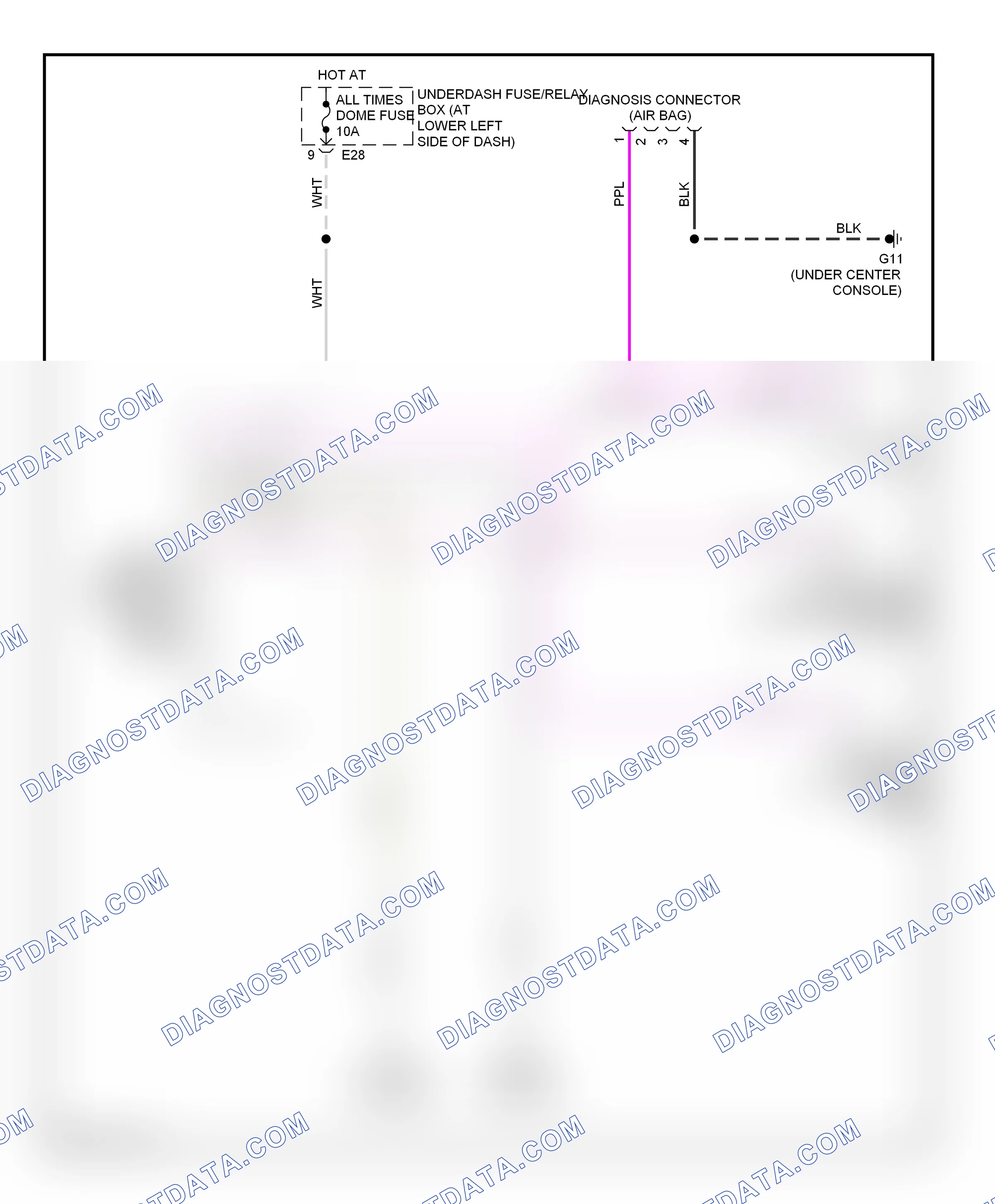Computer data lines — Computer data lines circuit — Computer data lines circuit. Suzuki Vitara I (1988-2006)