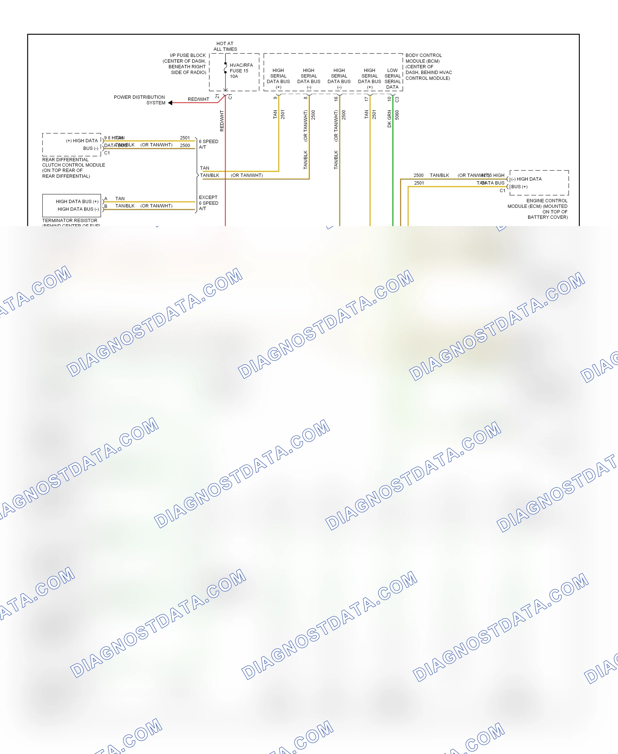 Computer data lines — Computer data lines circuit — Computer data lines circuit. Suzuki XL7 I (1998-2009)